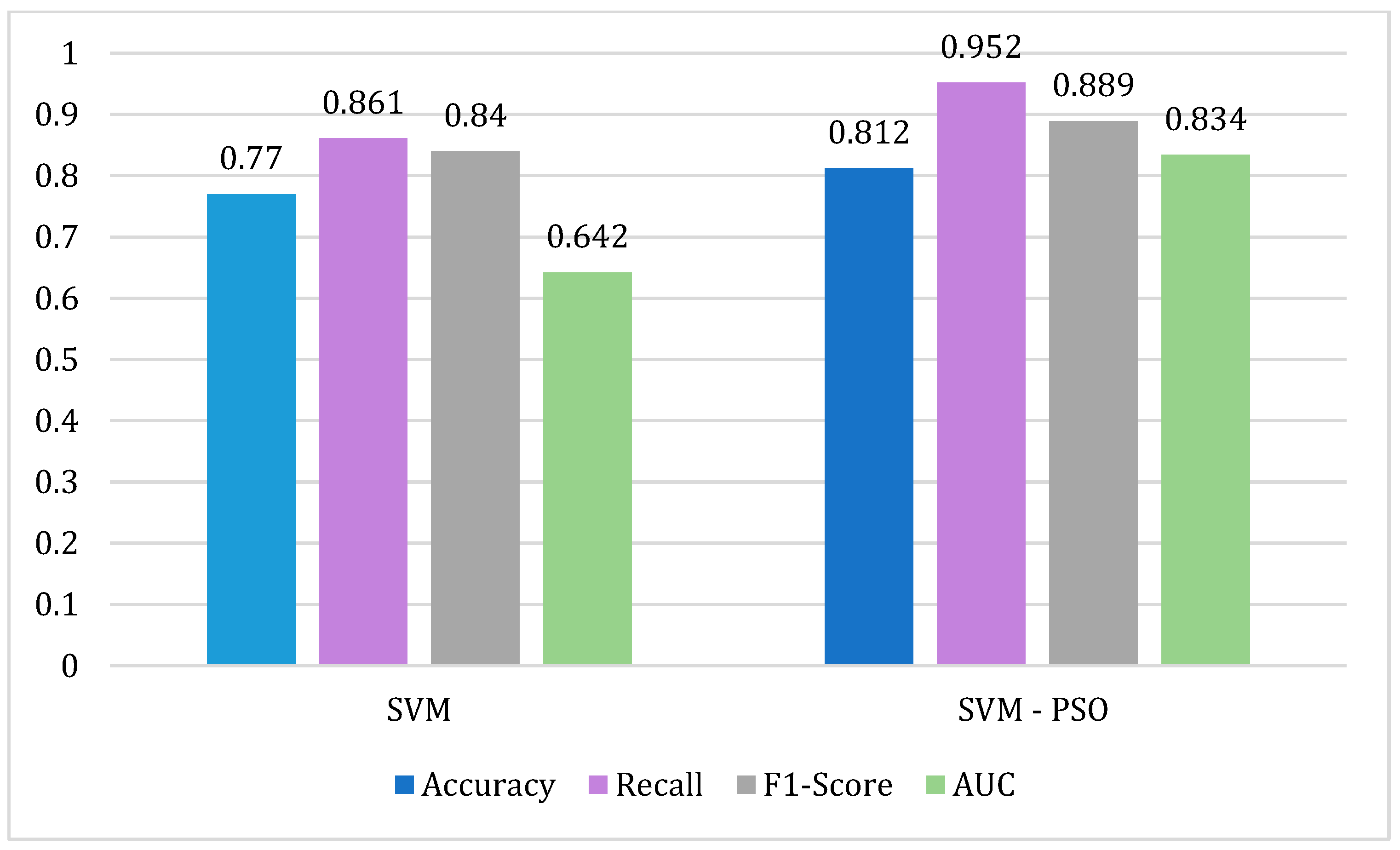 Biomimetics 09 00752 g002