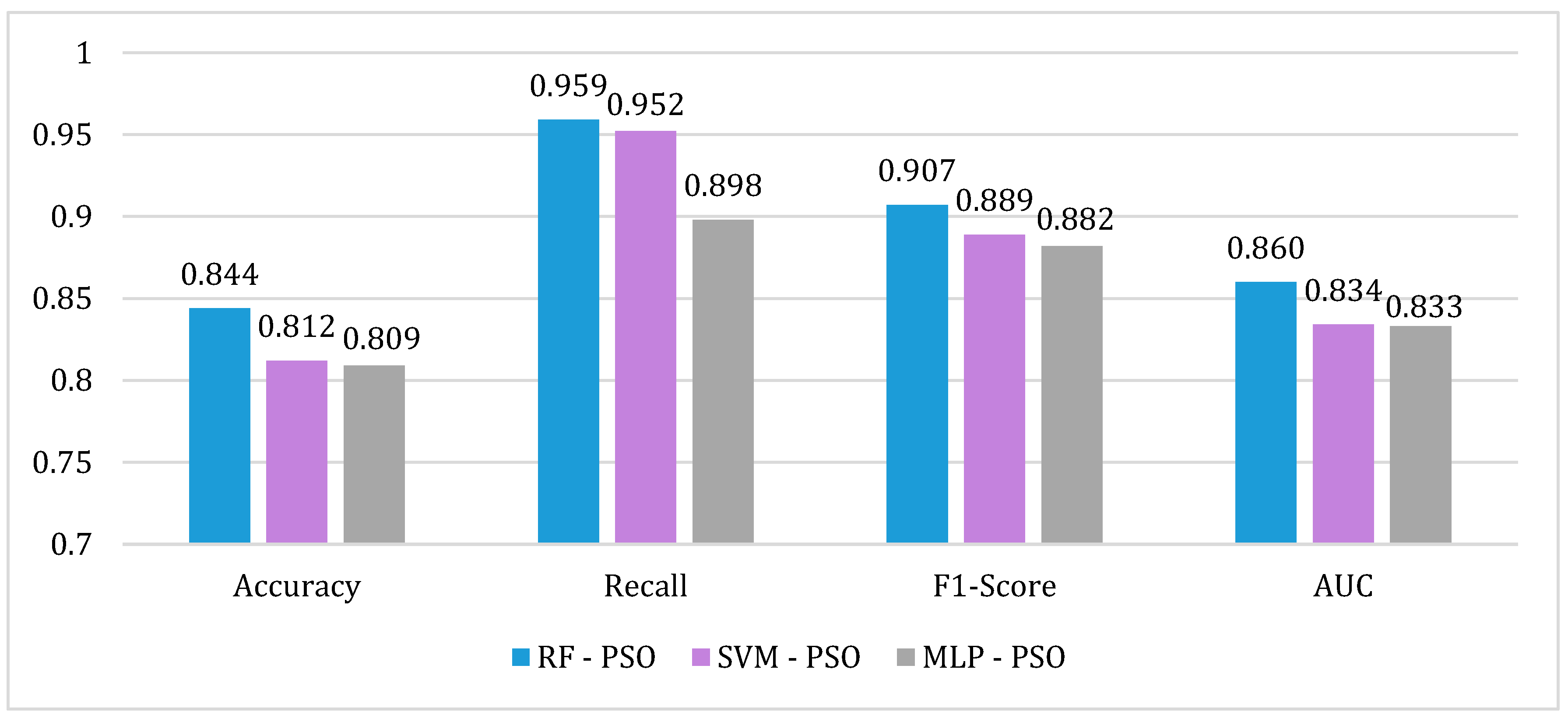 Biomimetics 09 00752 g004