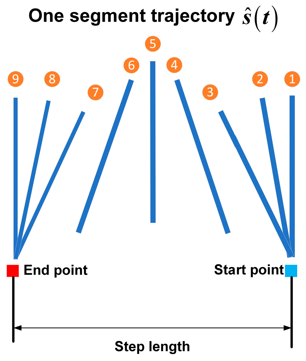 Biomimetics 09 00754 g002