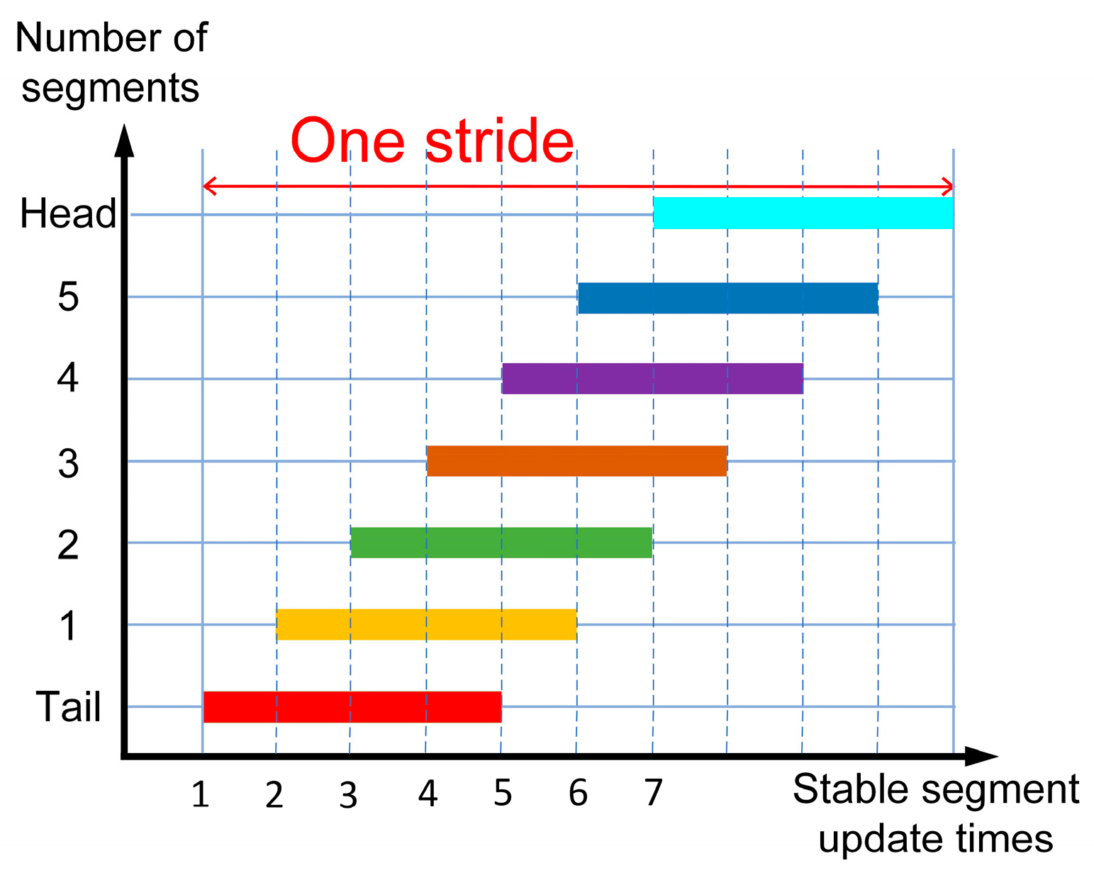 Biomimetics 09 00754 g004