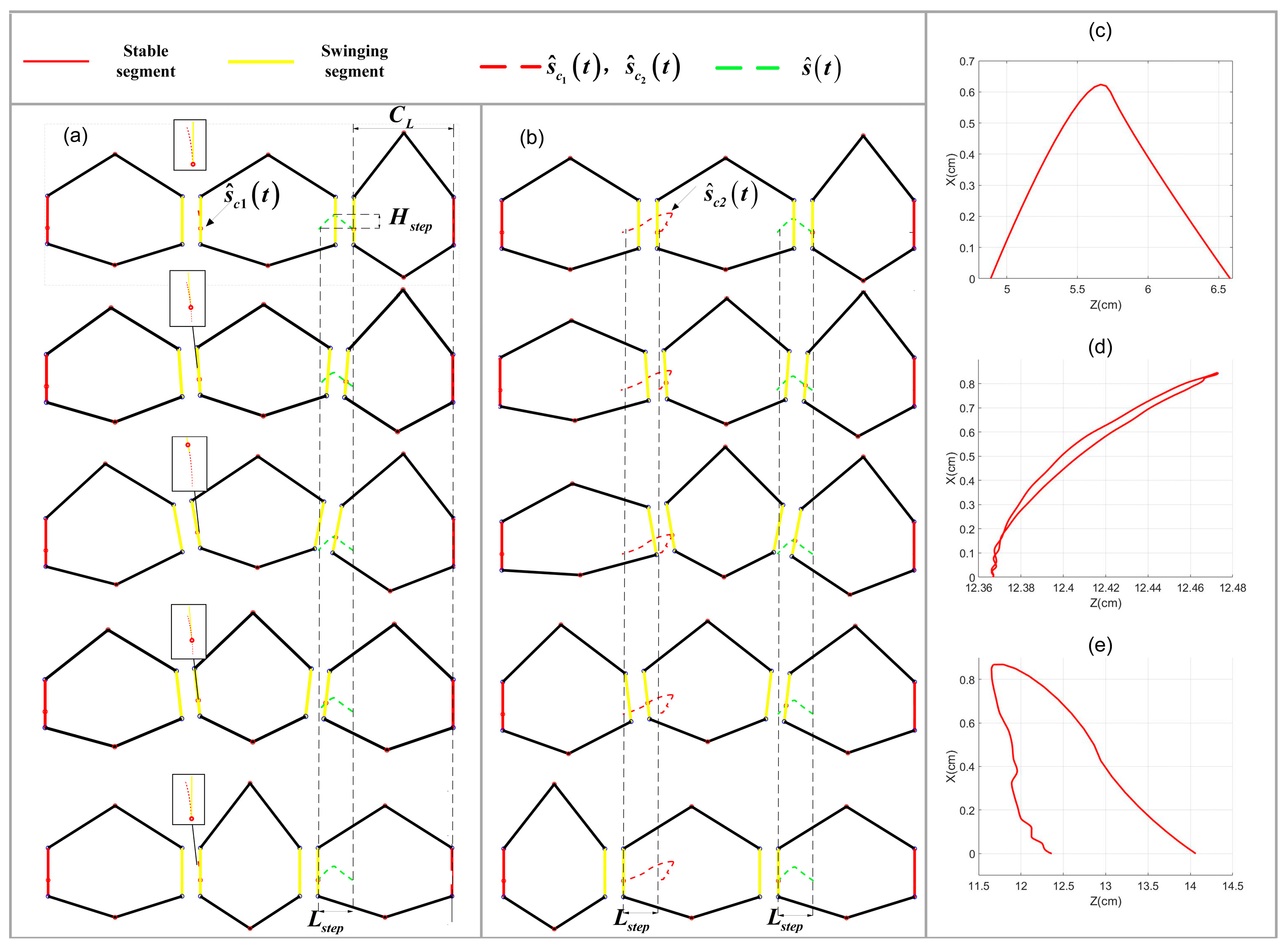 Biomimetics 09 00754 g009