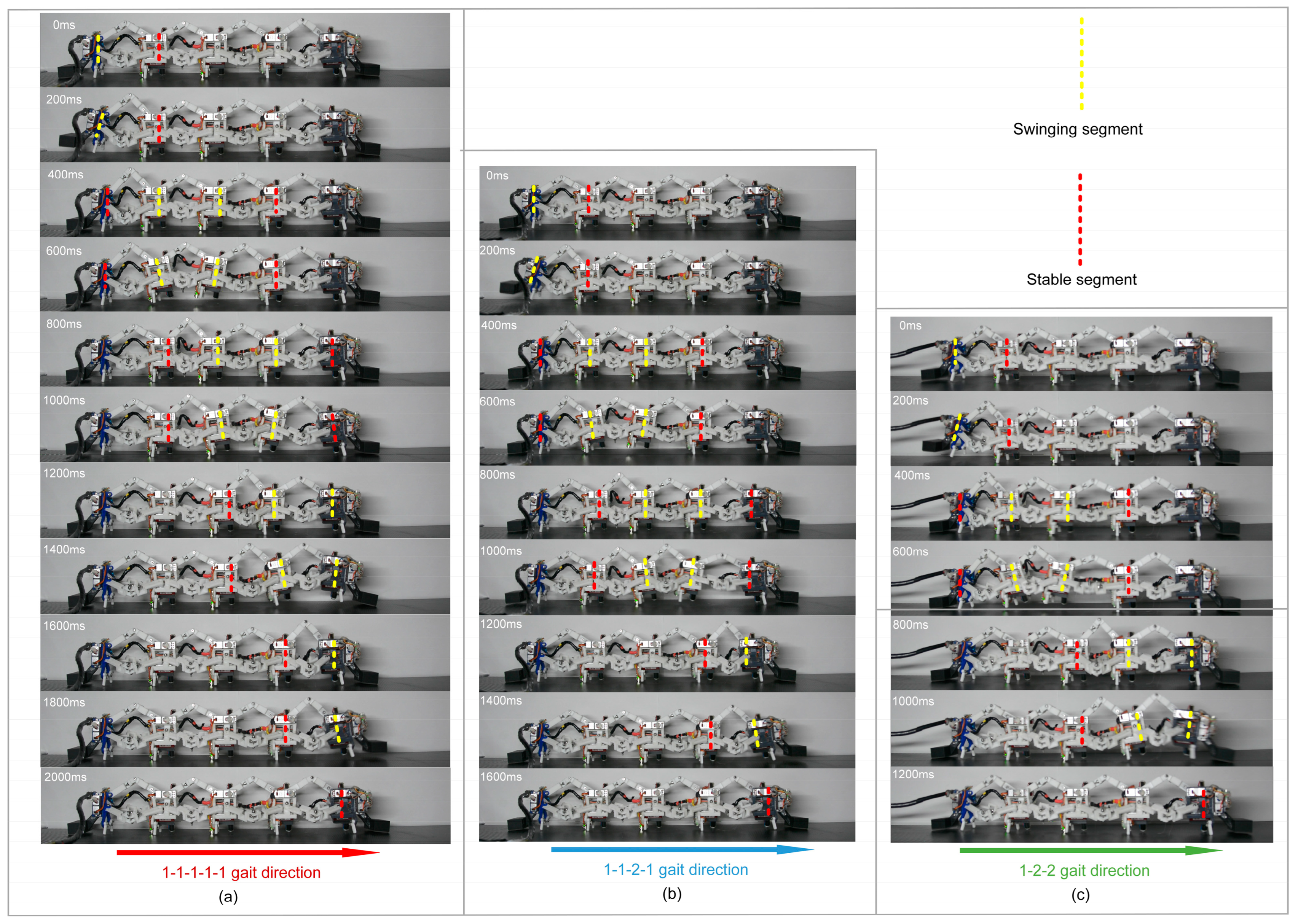 Biomimetics 09 00754 g013