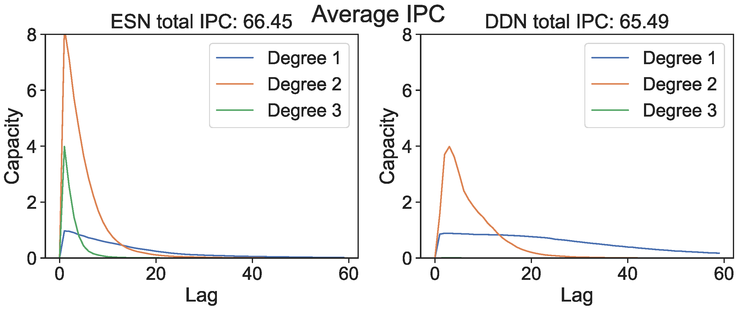 Biomimetics 09 00755 g001