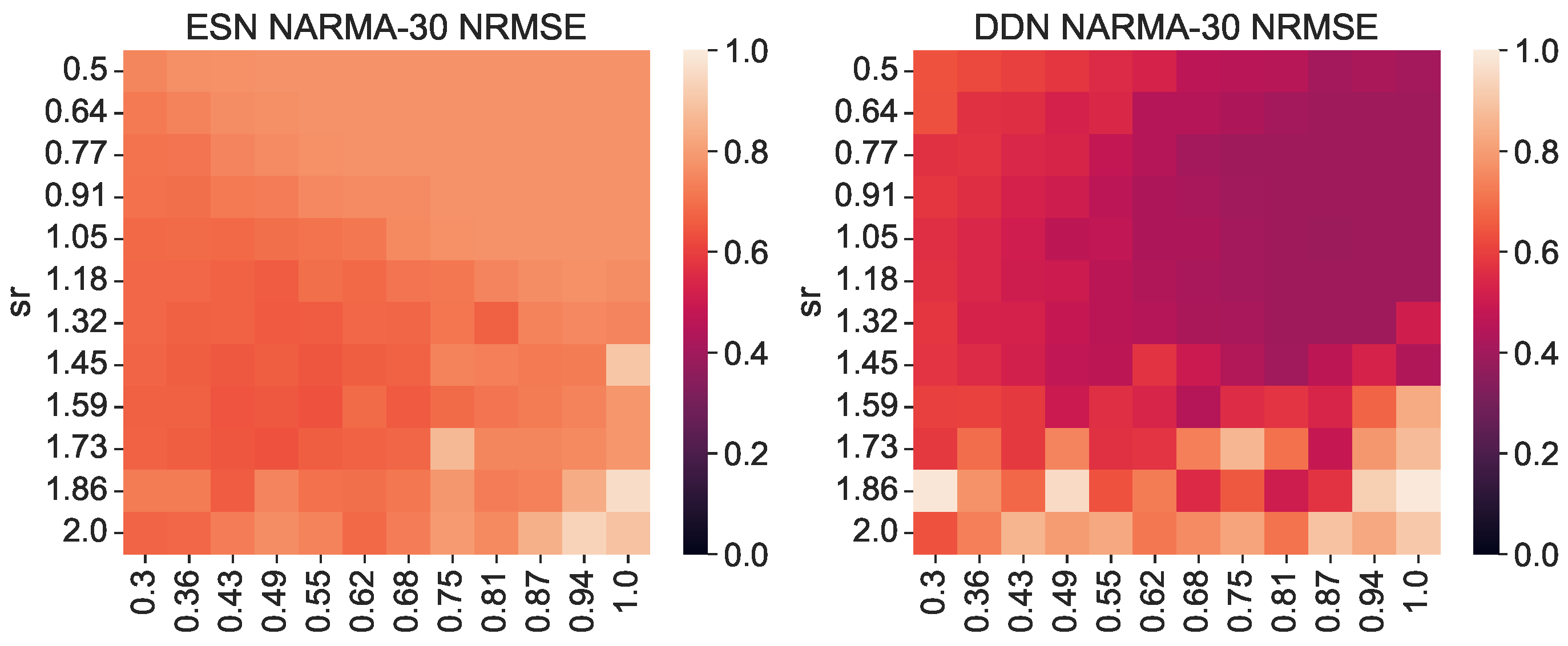 Biomimetics 09 00755 g003