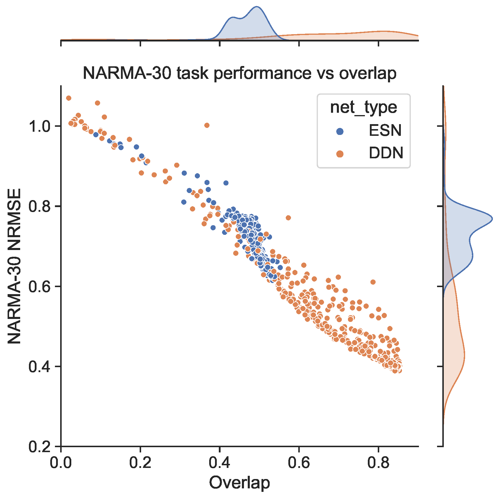 Biomimetics 09 00755 g004