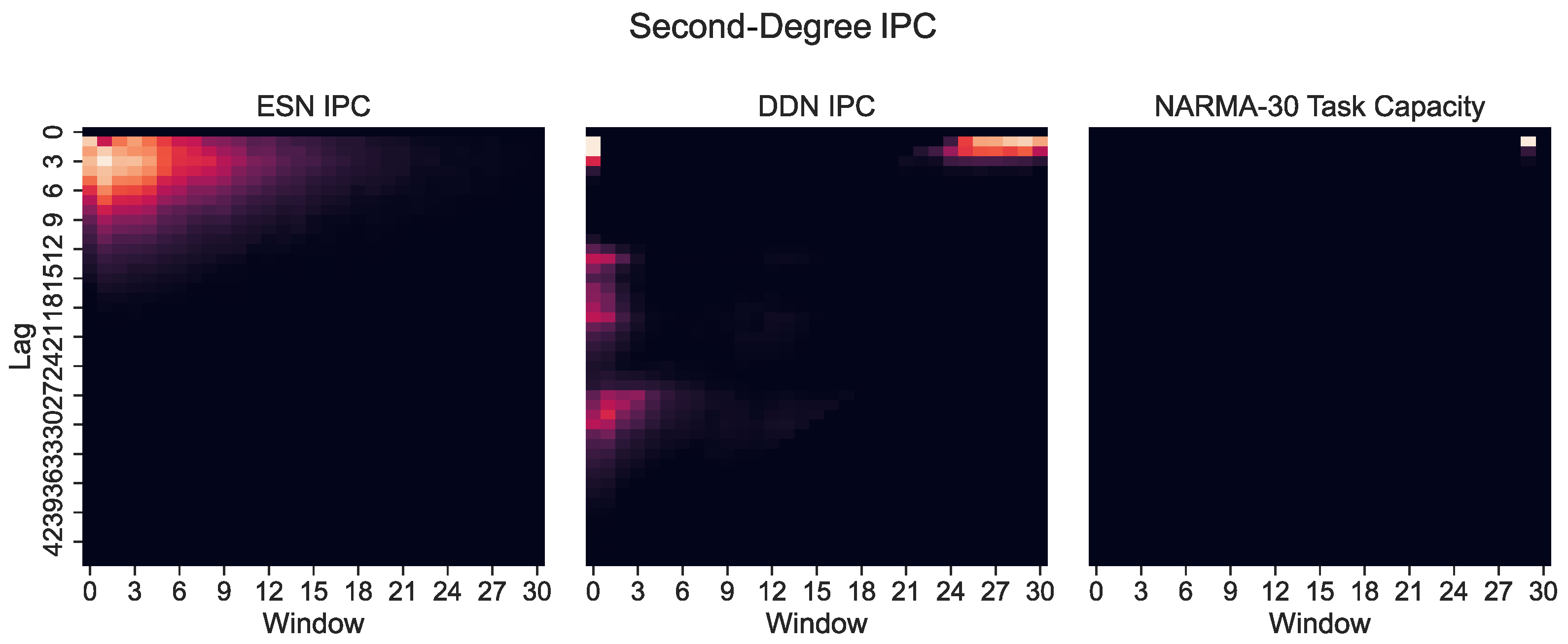 Biomimetics 09 00755 g006