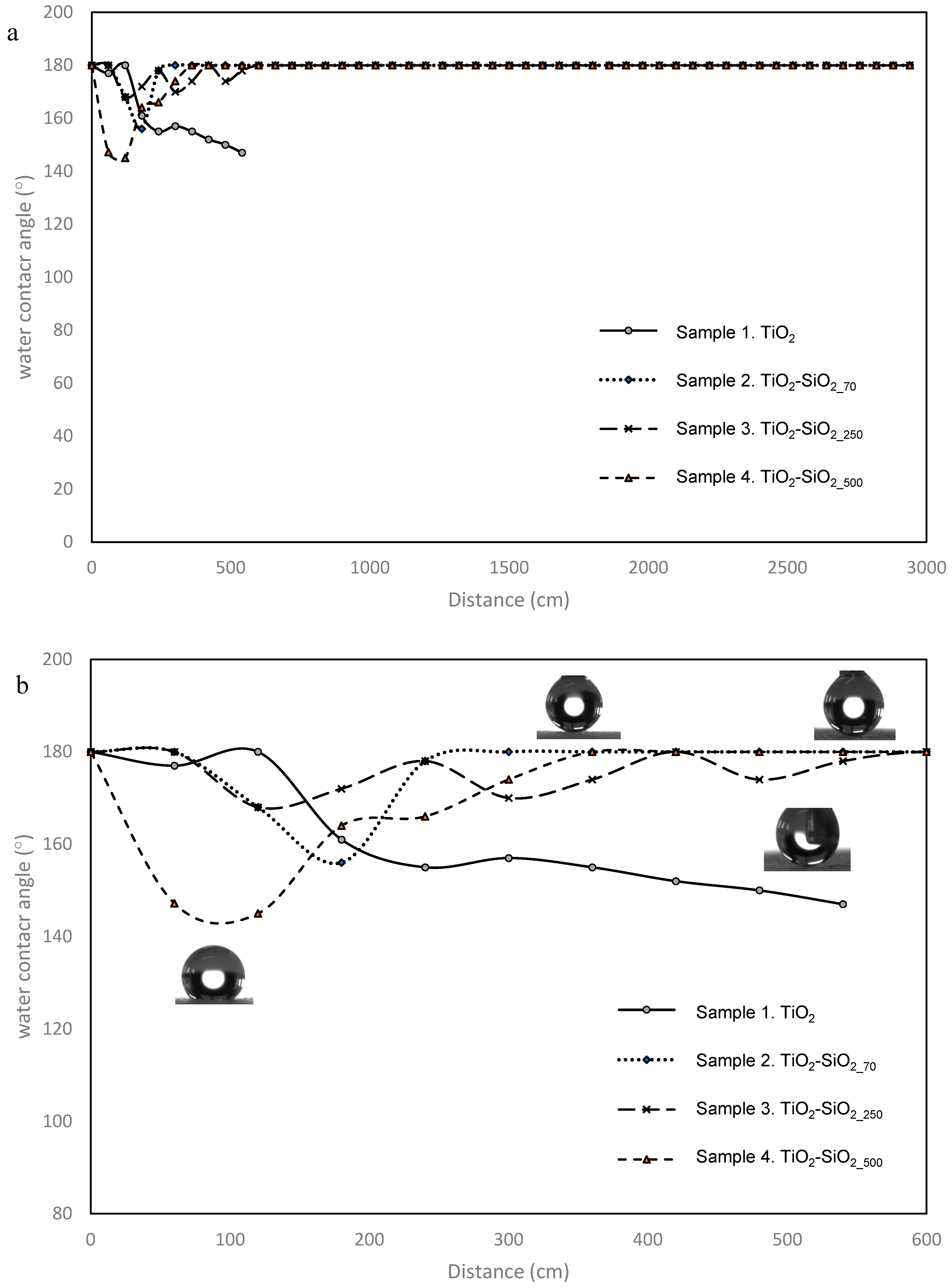 Biomimetics 09 00756 g007