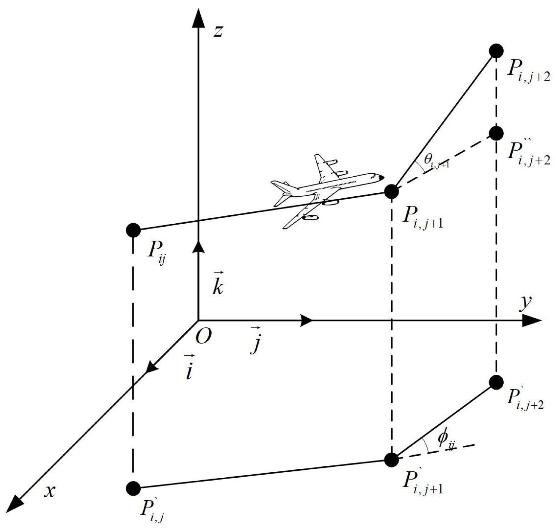 Biomimetics 09 00757 g003