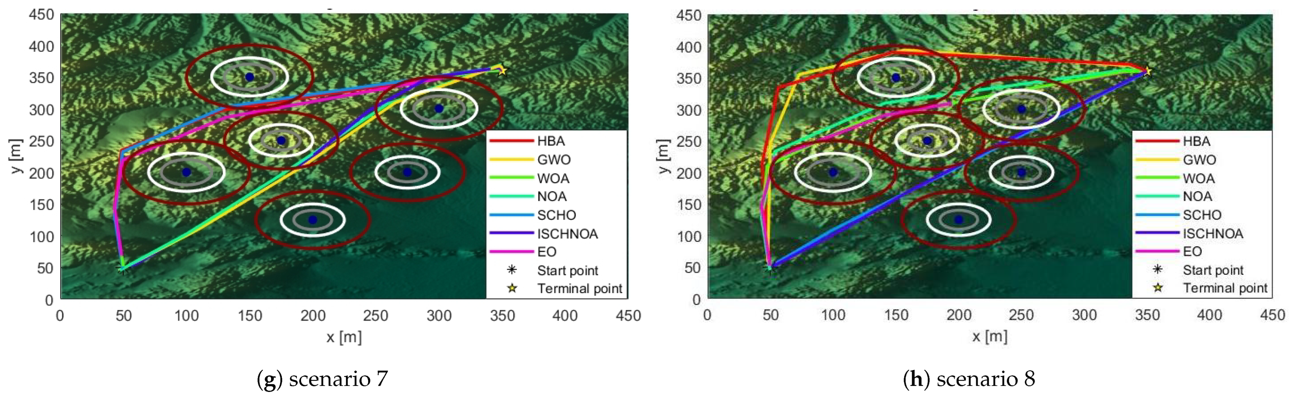 Biomimetics 09 00757 g006b