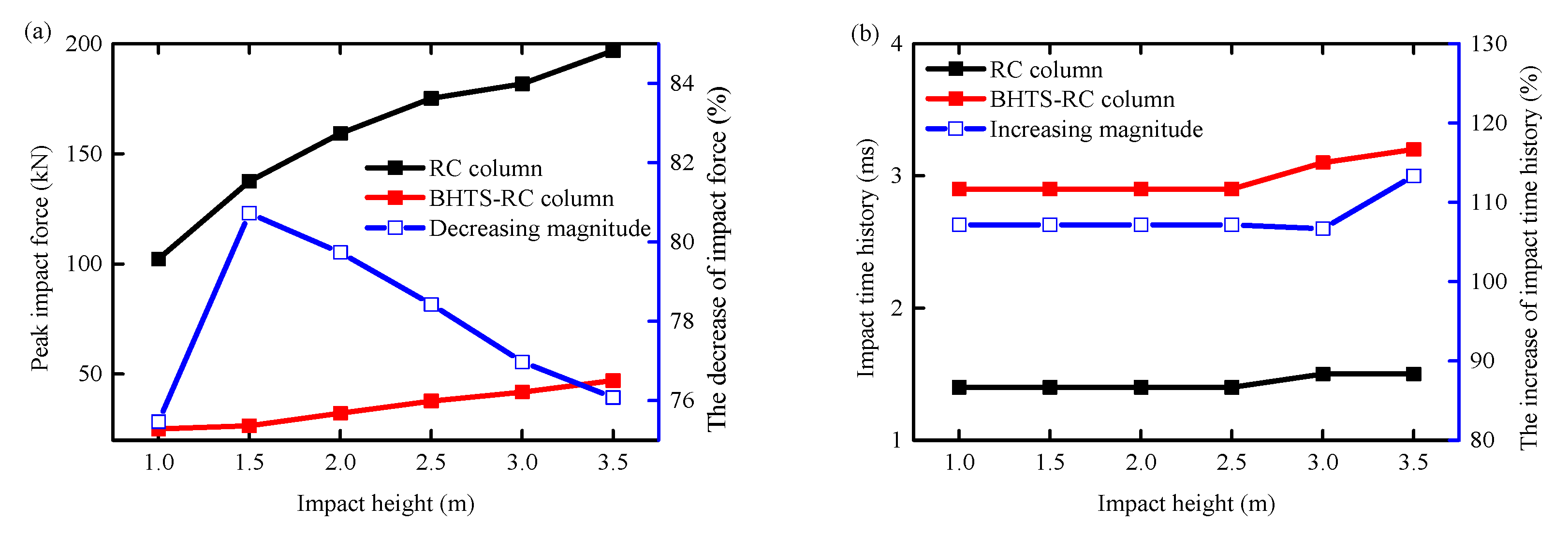 Biomimetics 09 00759 g010