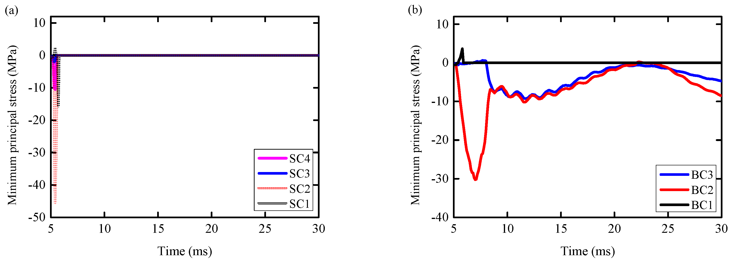 Biomimetics 09 00759 g016