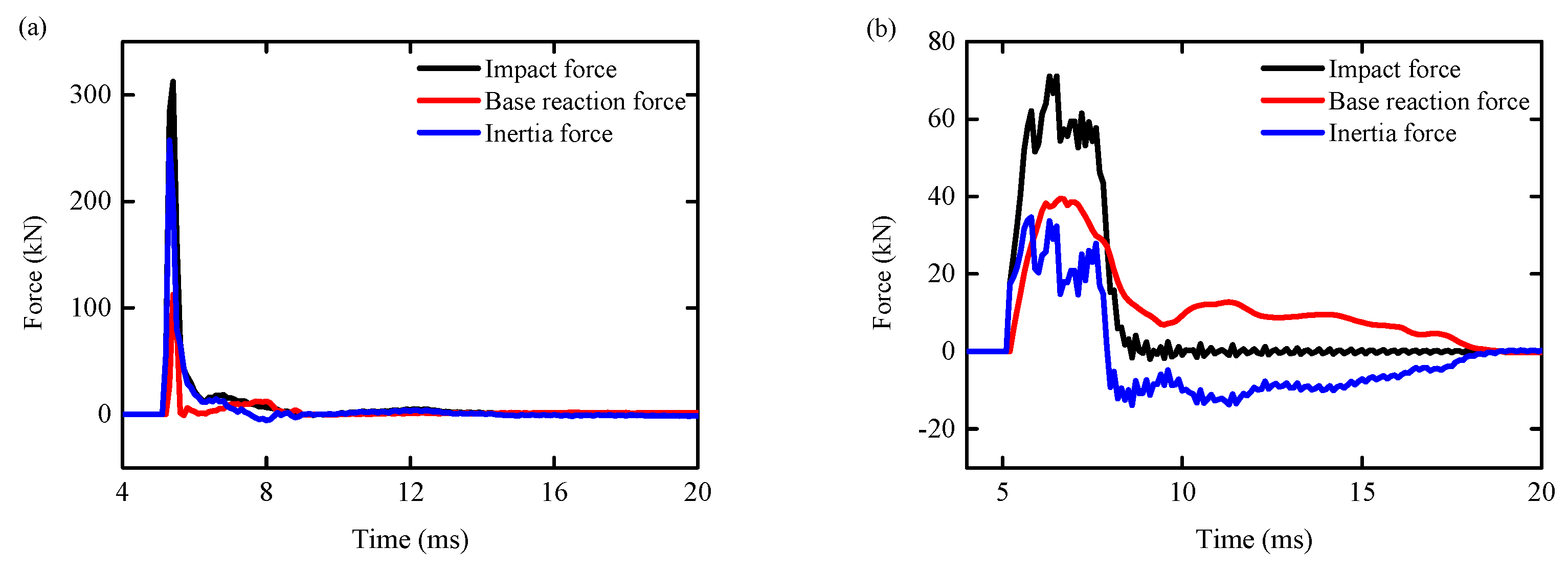 Biomimetics 09 00759 g019