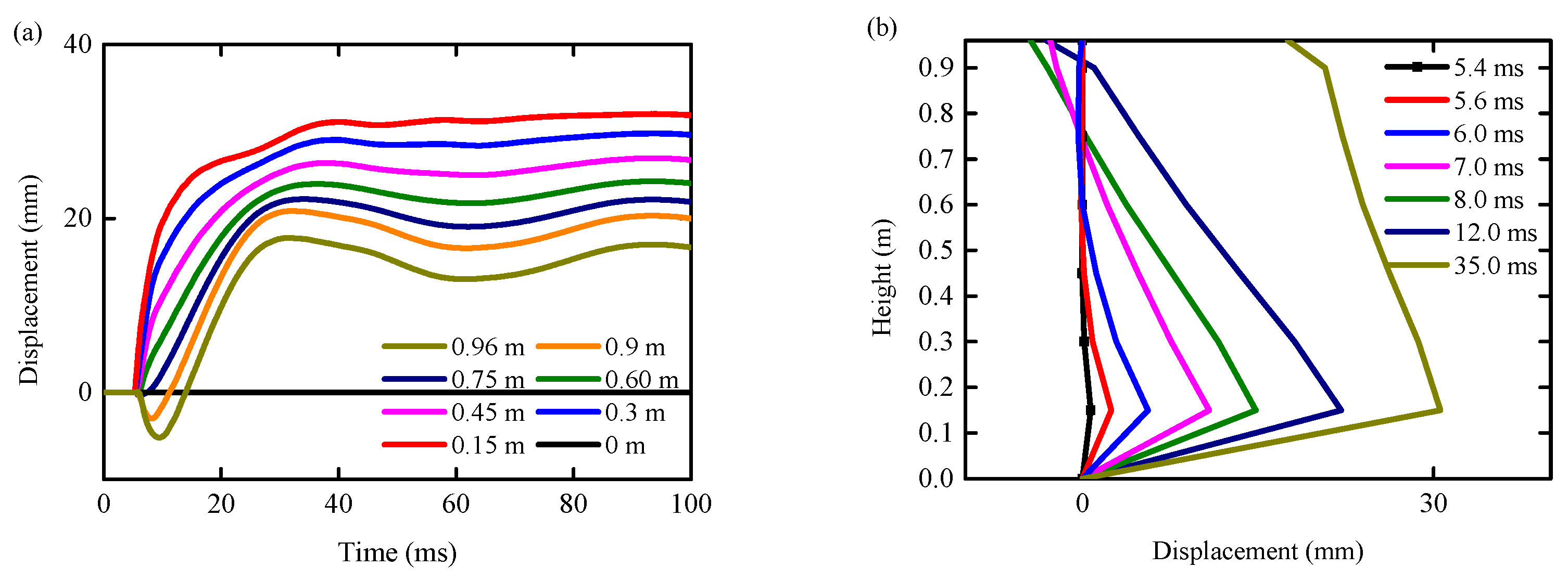 Biomimetics 09 00759 g020