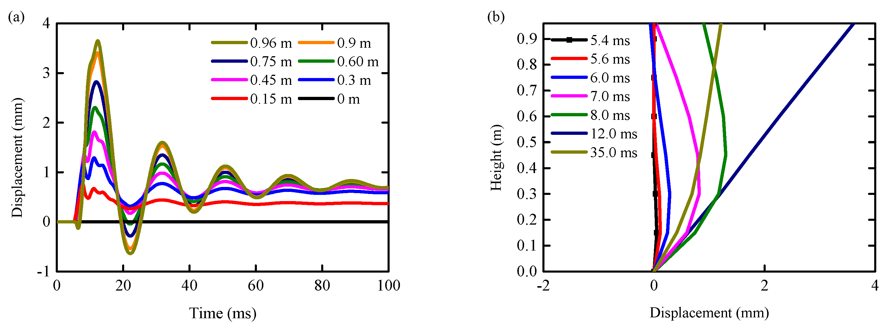 Biomimetics 09 00759 g021