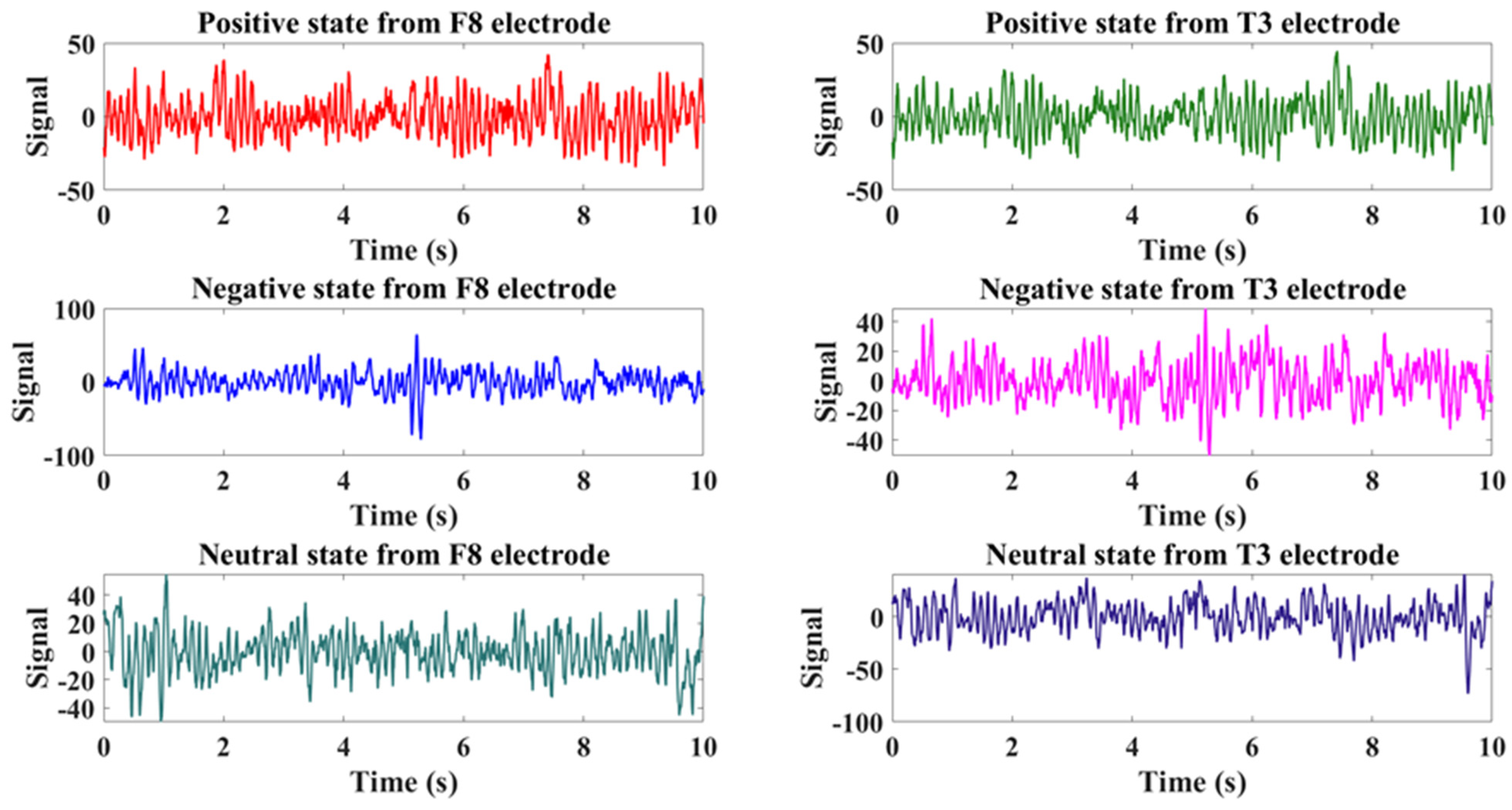 Biomimetics 09 00761 g005