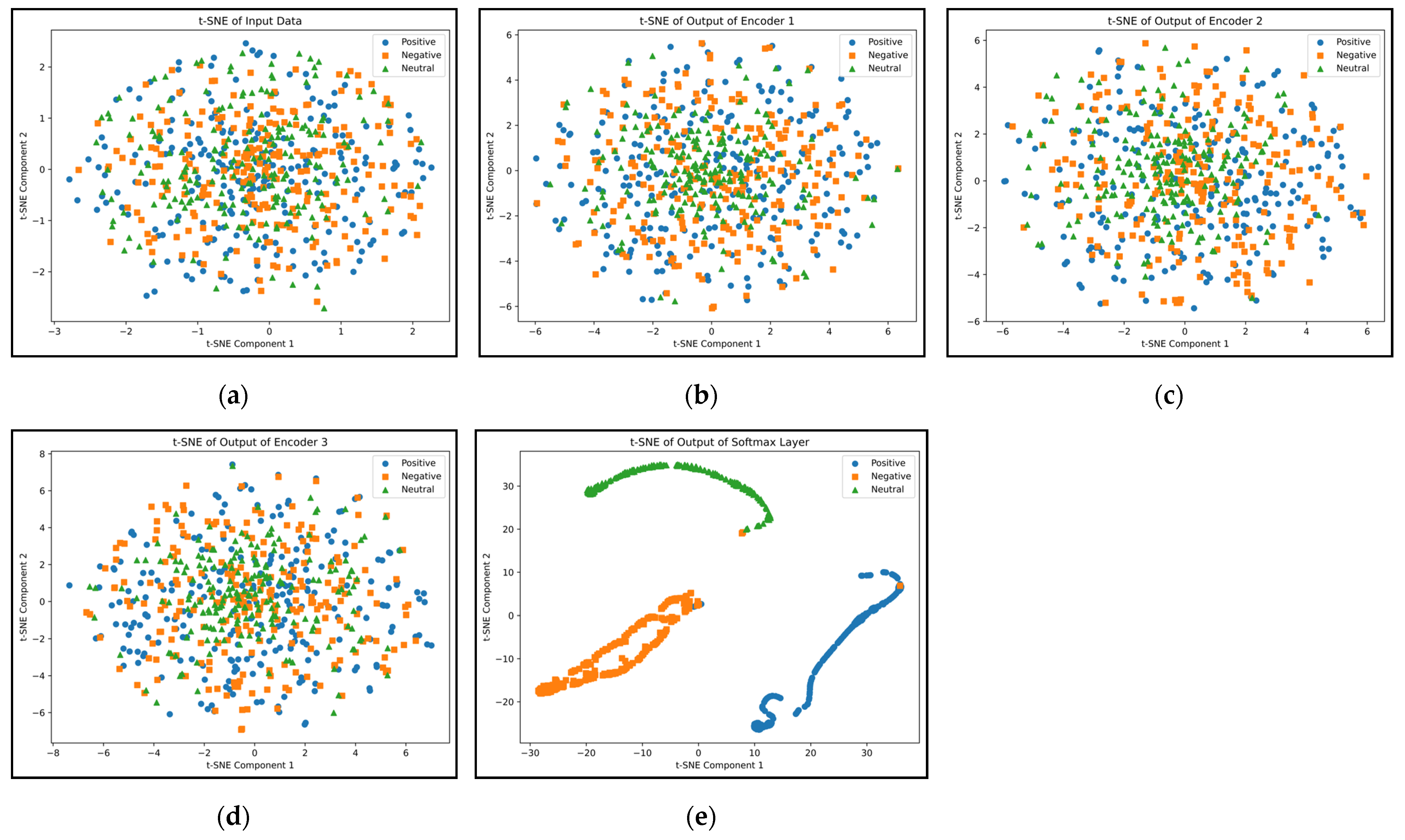 Biomimetics 09 00761 g015