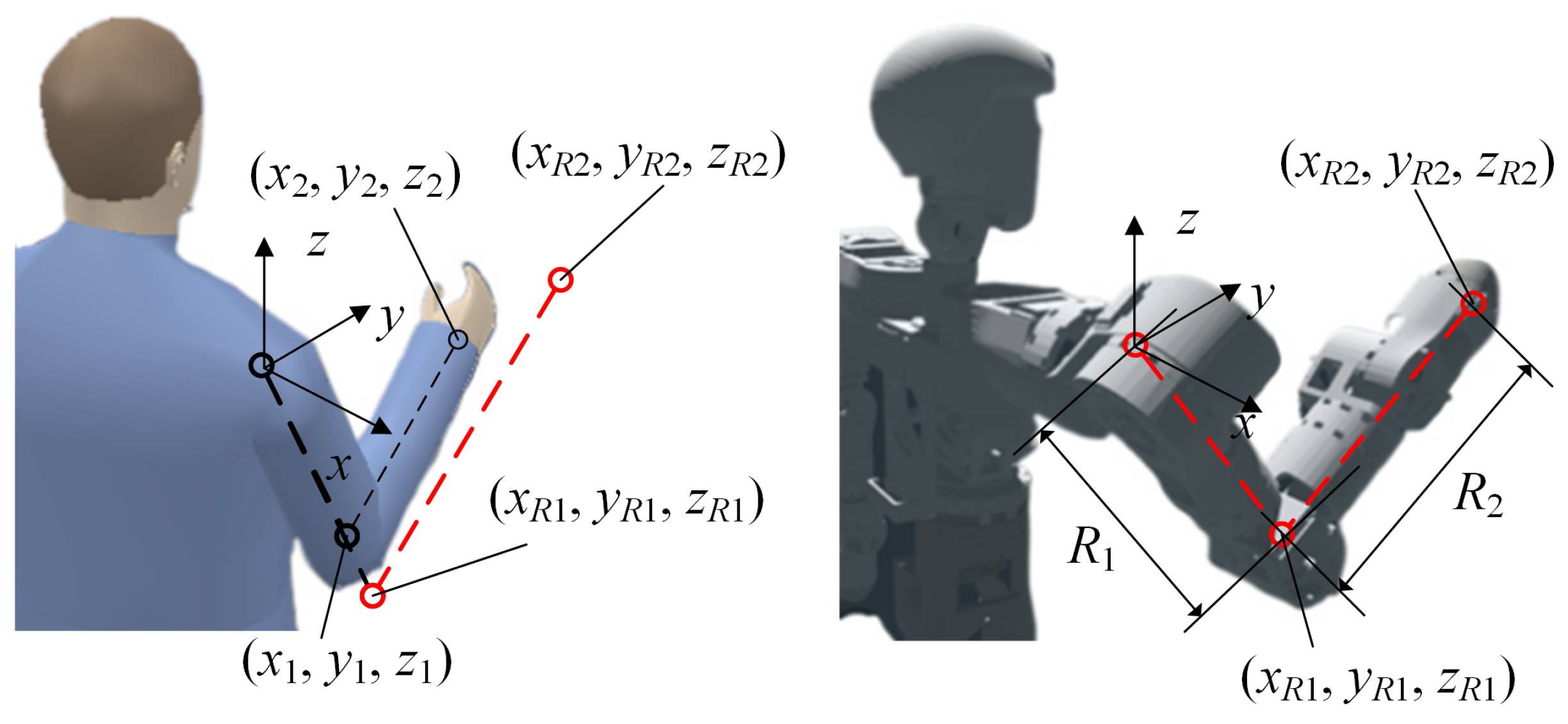 Biomimetics 09 00766 g005