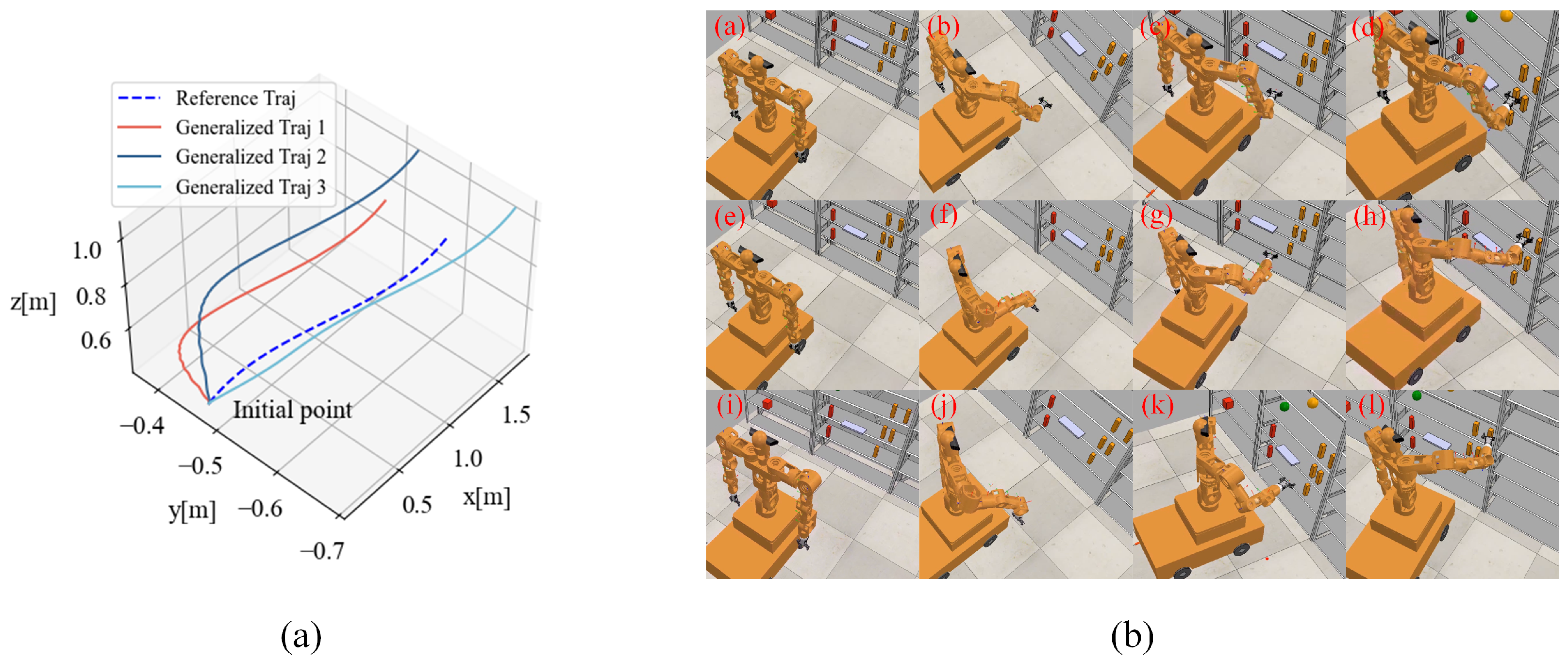 Biomimetics 09 00766 g009