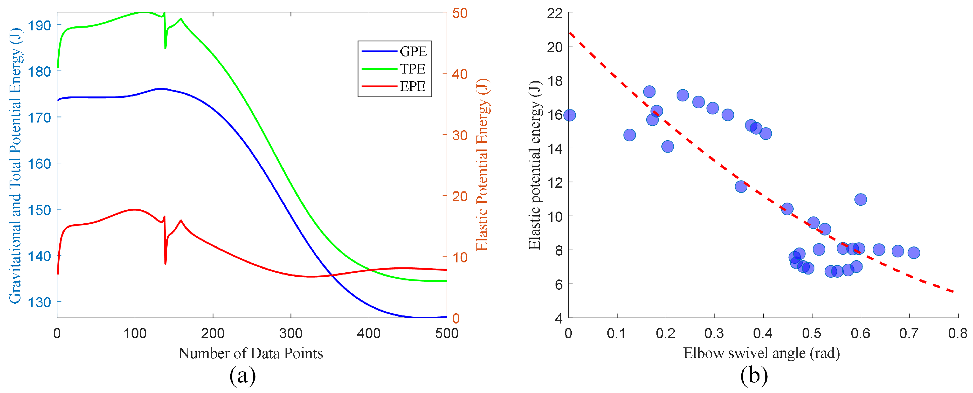 Biomimetics 09 00766 g013