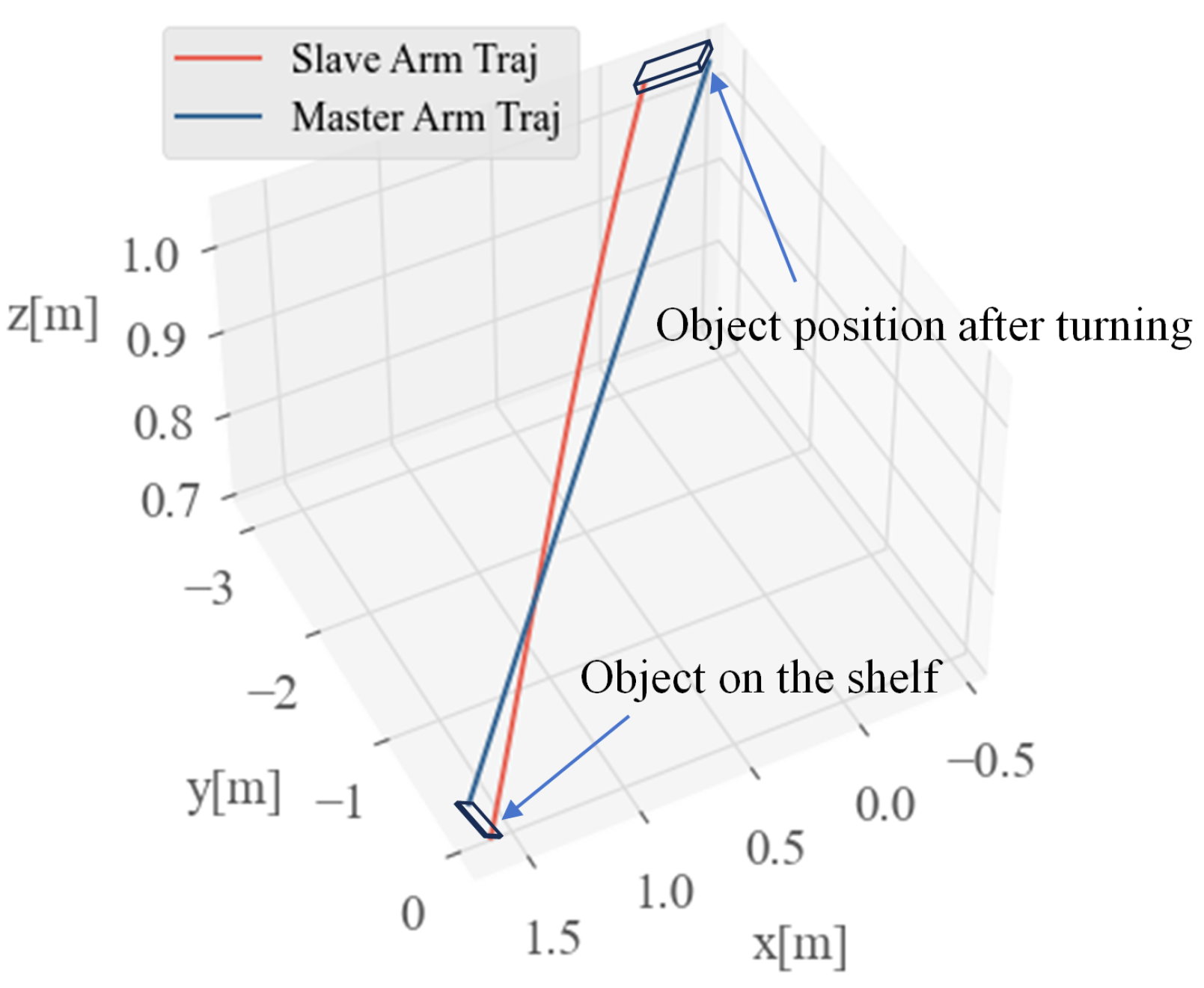 Biomimetics 09 00766 g015