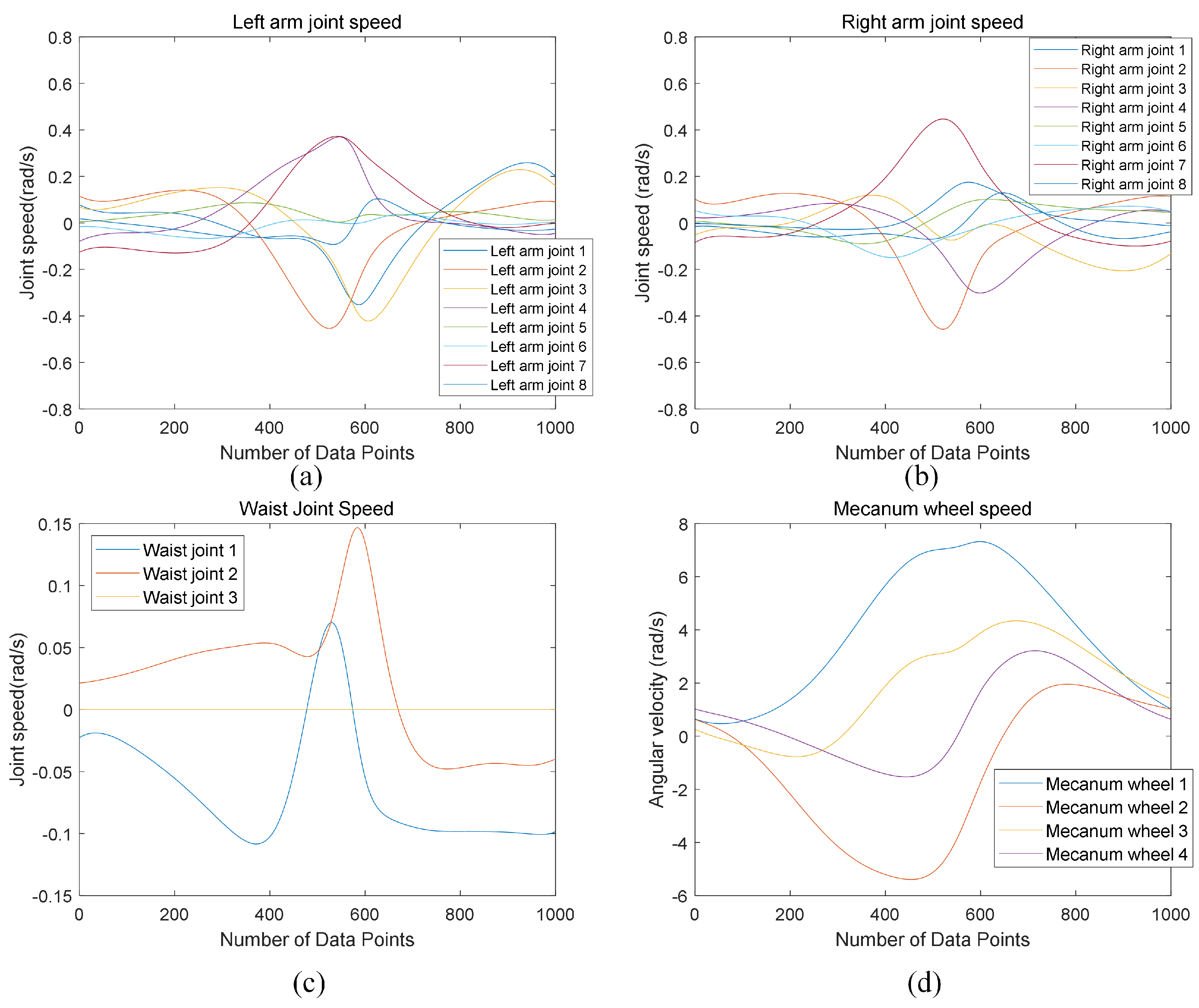 Biomimetics 09 00766 g017