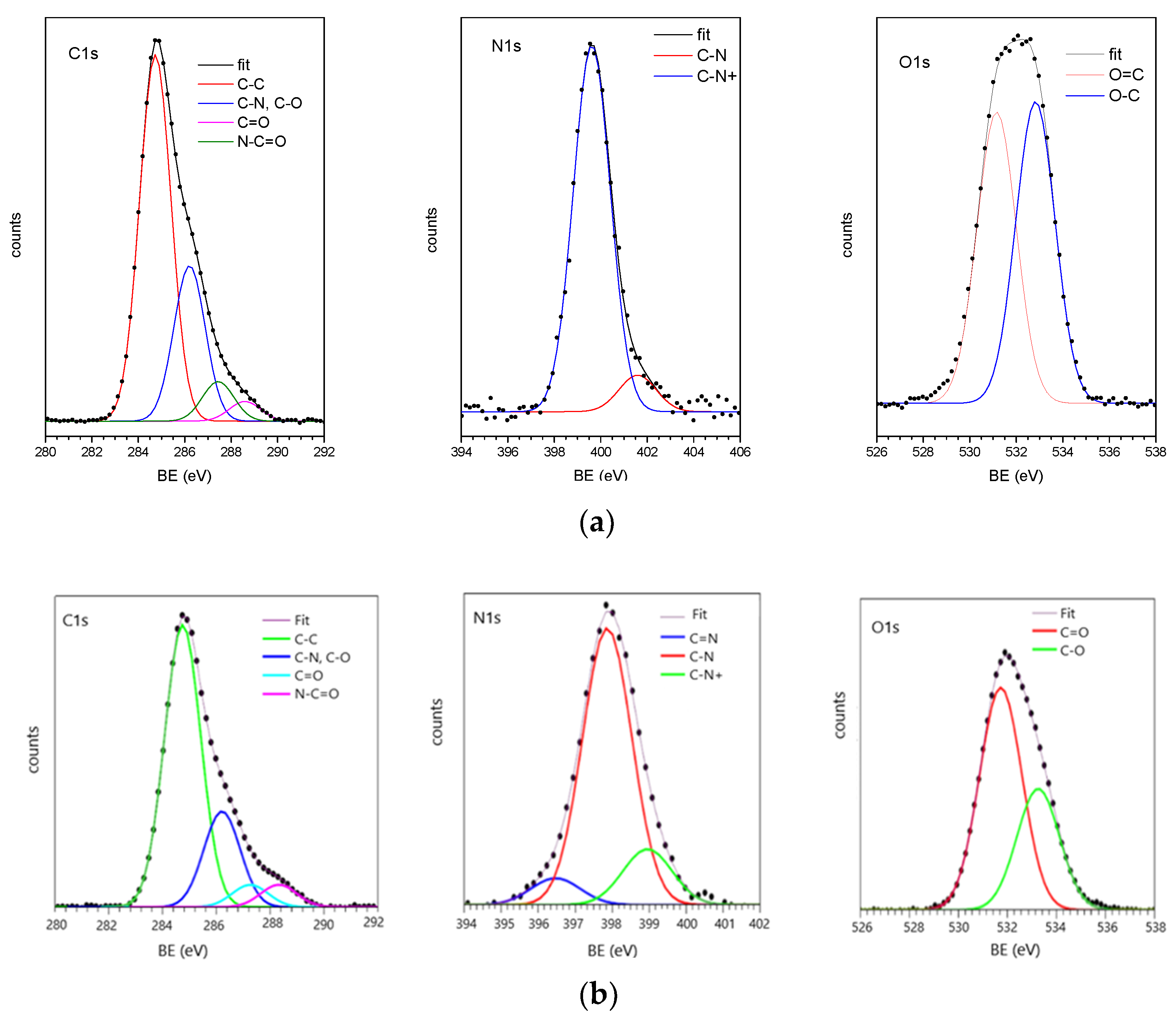 Biomimetics 09 00767 g006