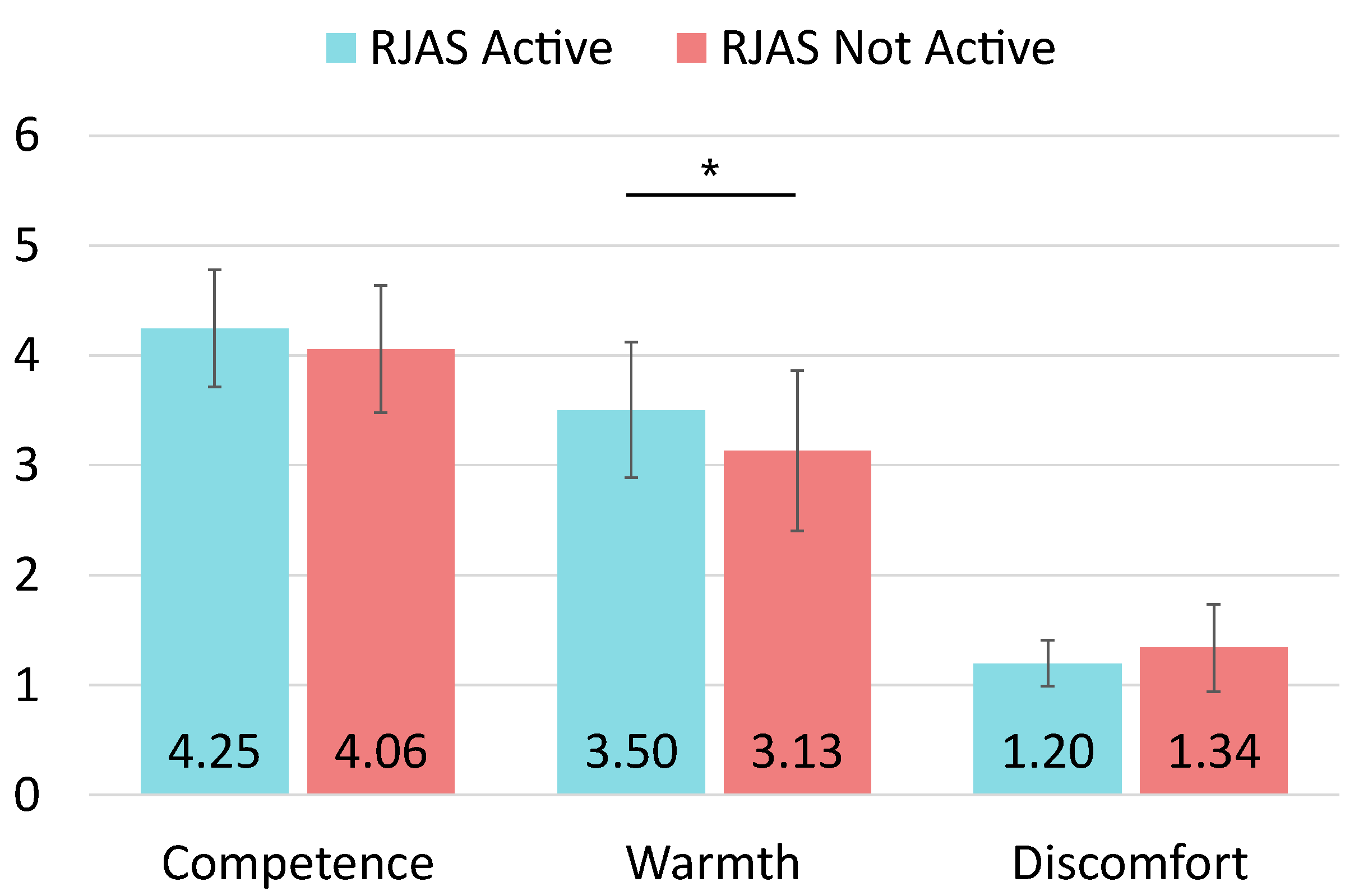 Biomimetics 09 00769 g007 Biomimetics 09 00769 g007