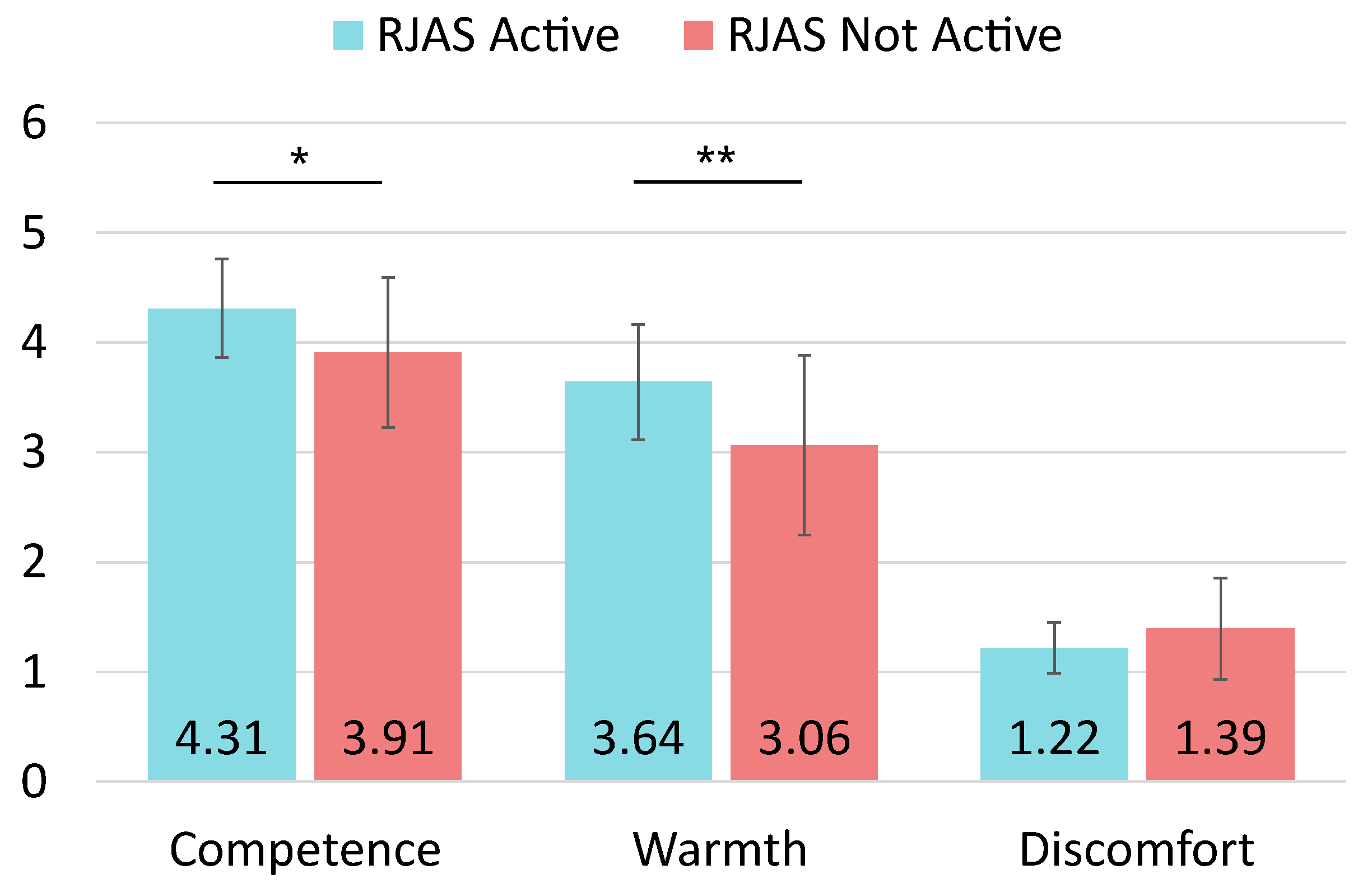 Biomimetics 09 00769 g008 Biomimetics 09 00769 g008