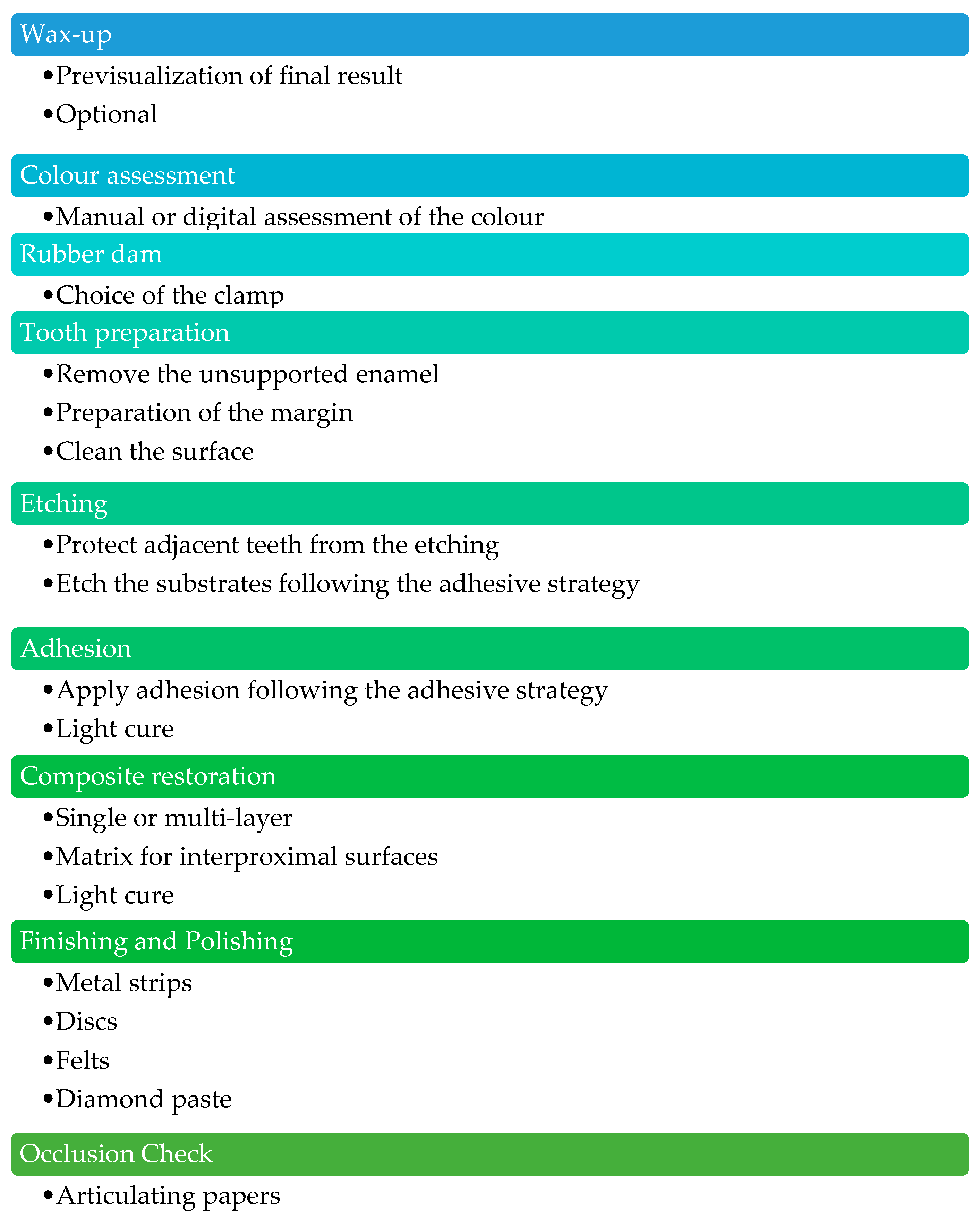Biomimetics 09 00770 g004