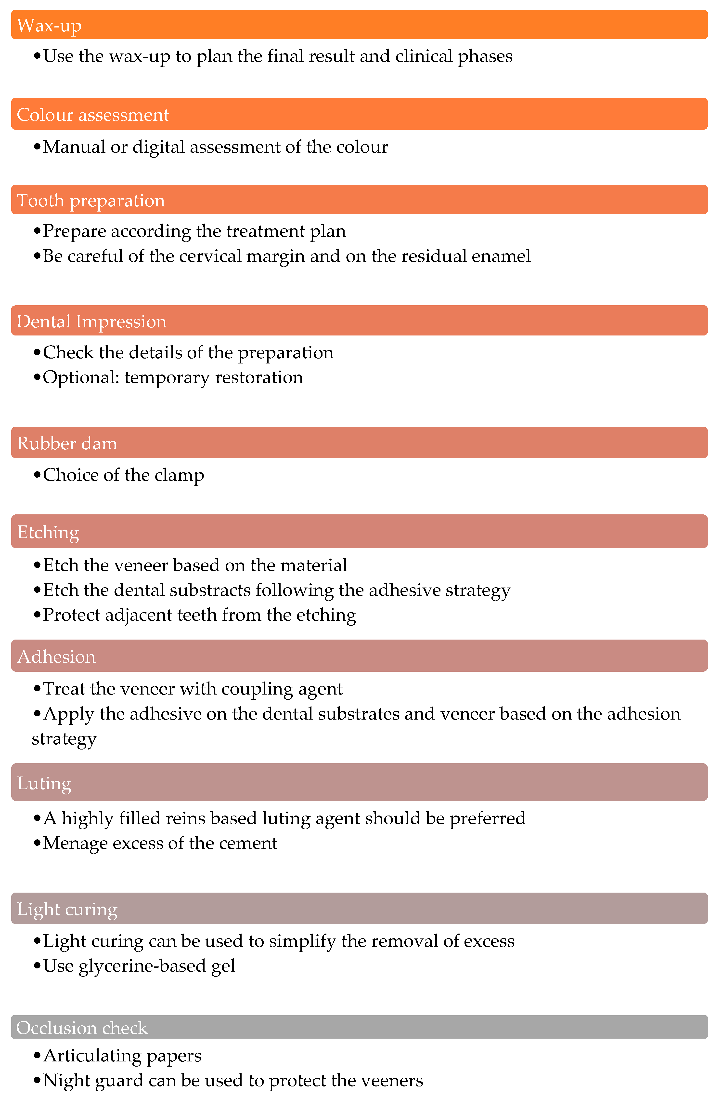 Biomimetics 09 00770 g005