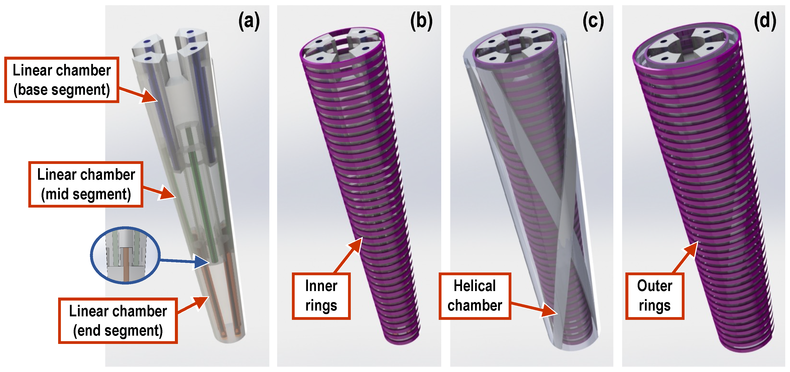 Biomimetics 09 00773 g002