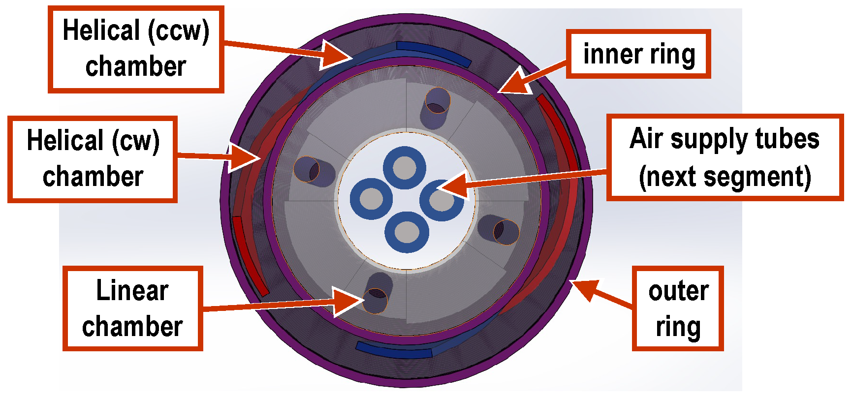 Biomimetics 09 00773 g003
