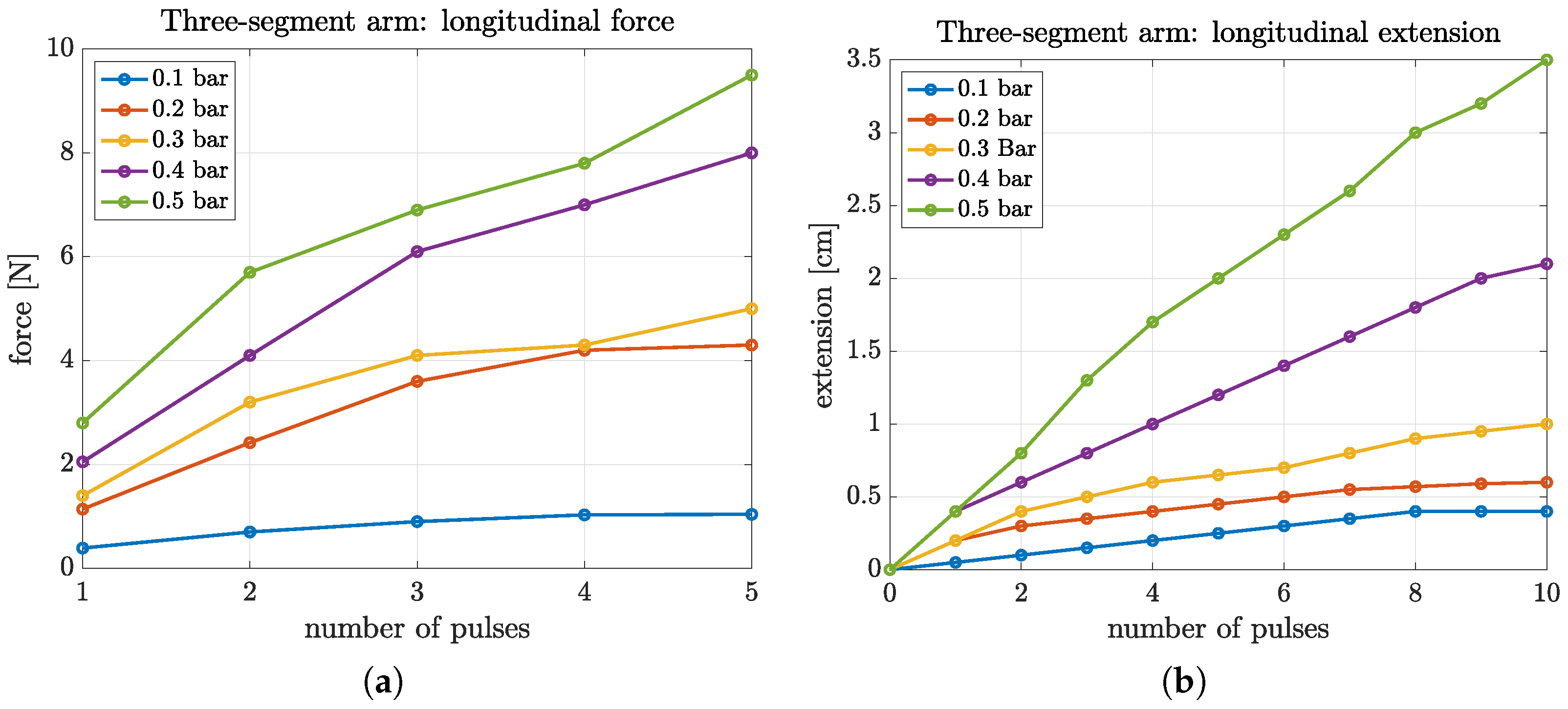 Biomimetics 09 00773 g016