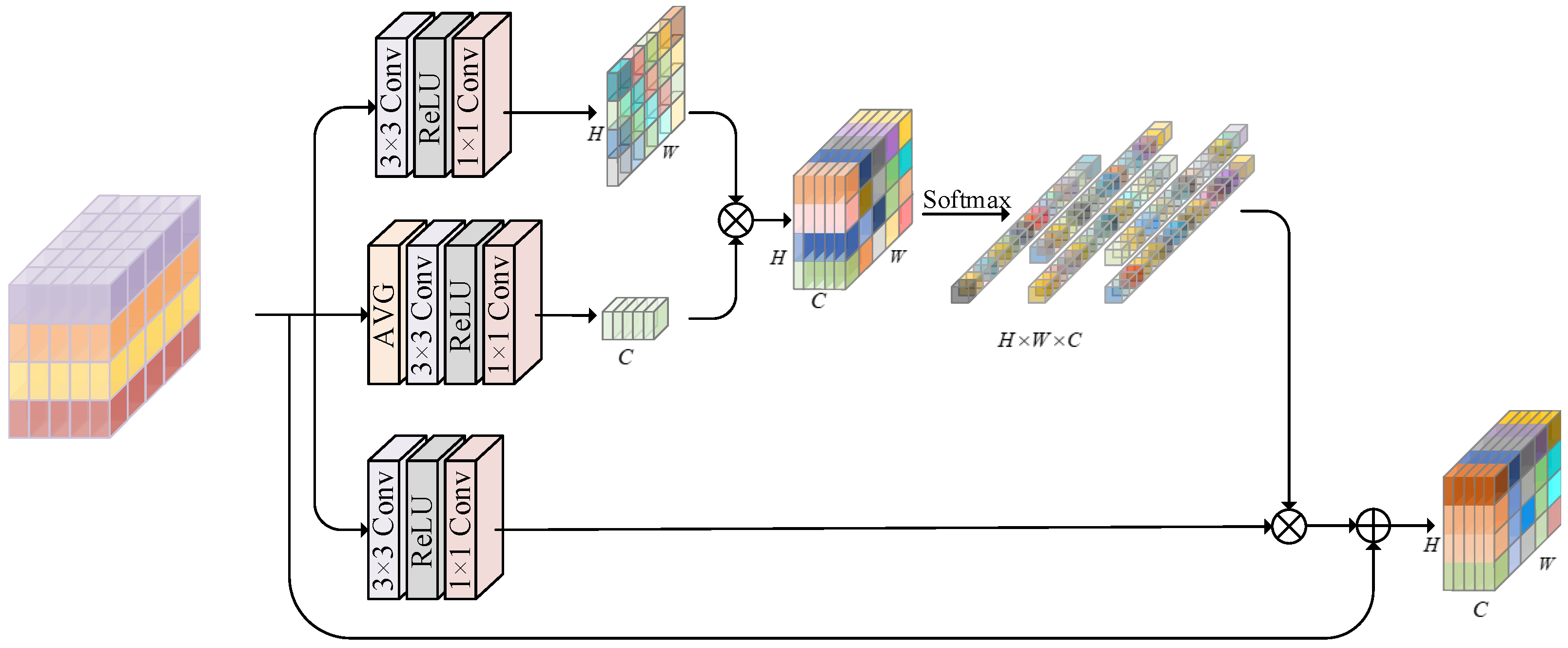 Biomimetics 09 00774 g003