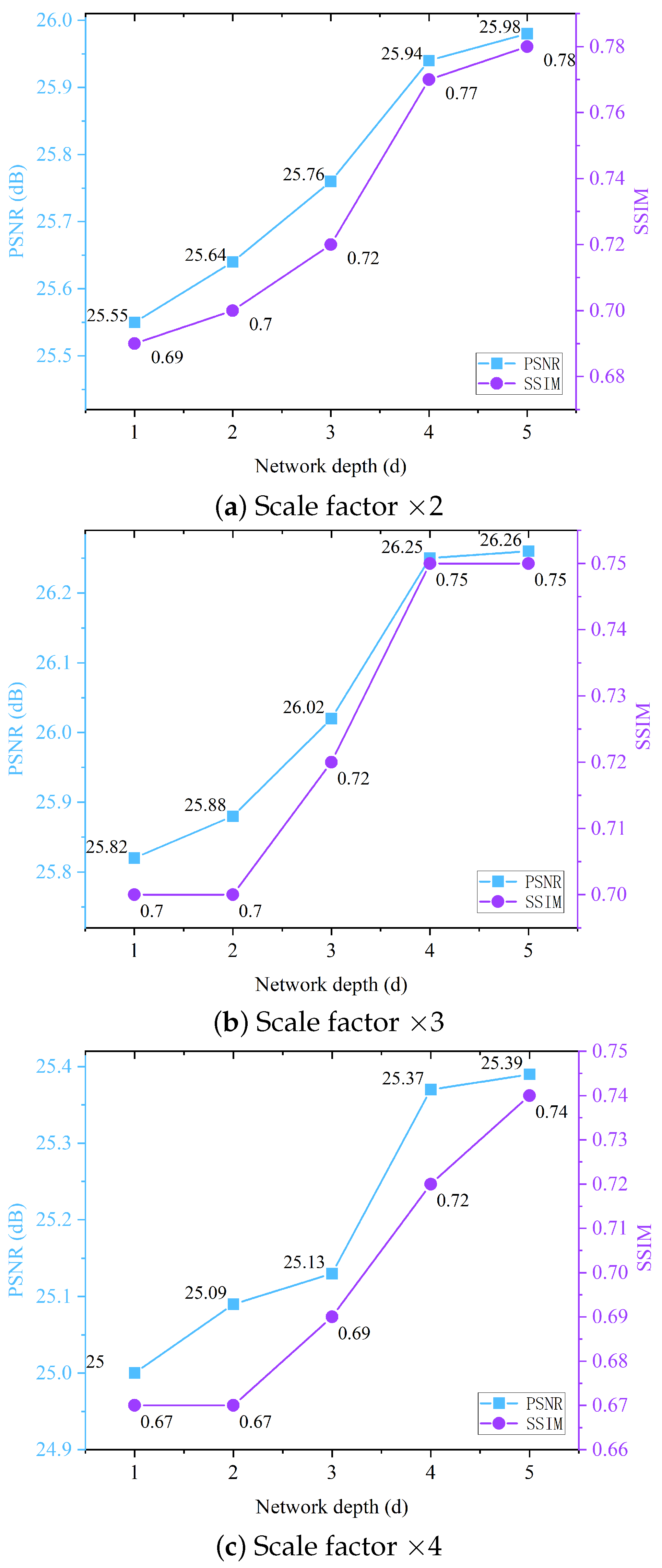 Biomimetics 09 00774 g007