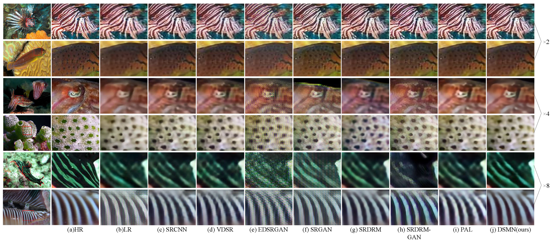 Biomimetics 09 00774 g008