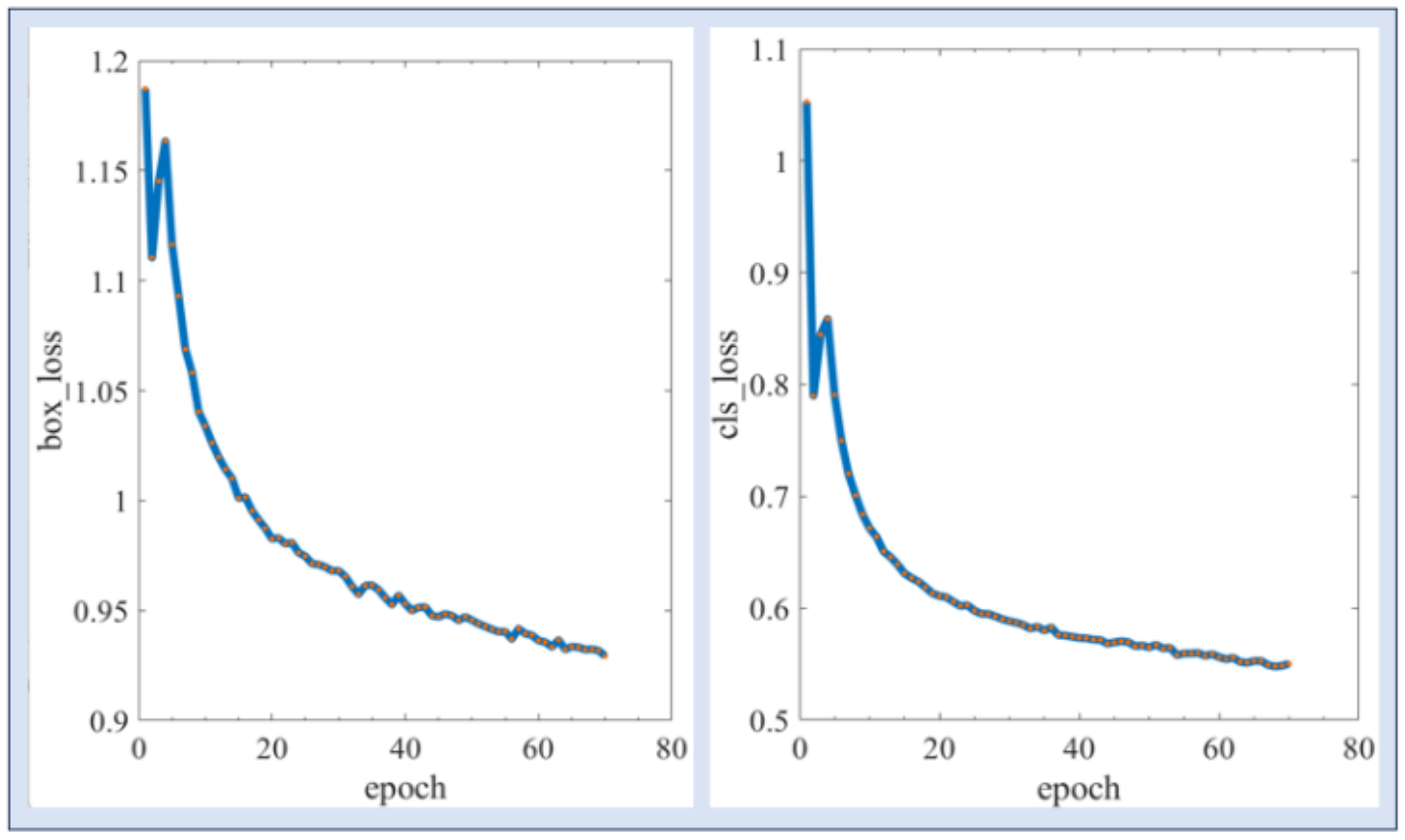 Biomimetics 09 00775 g004