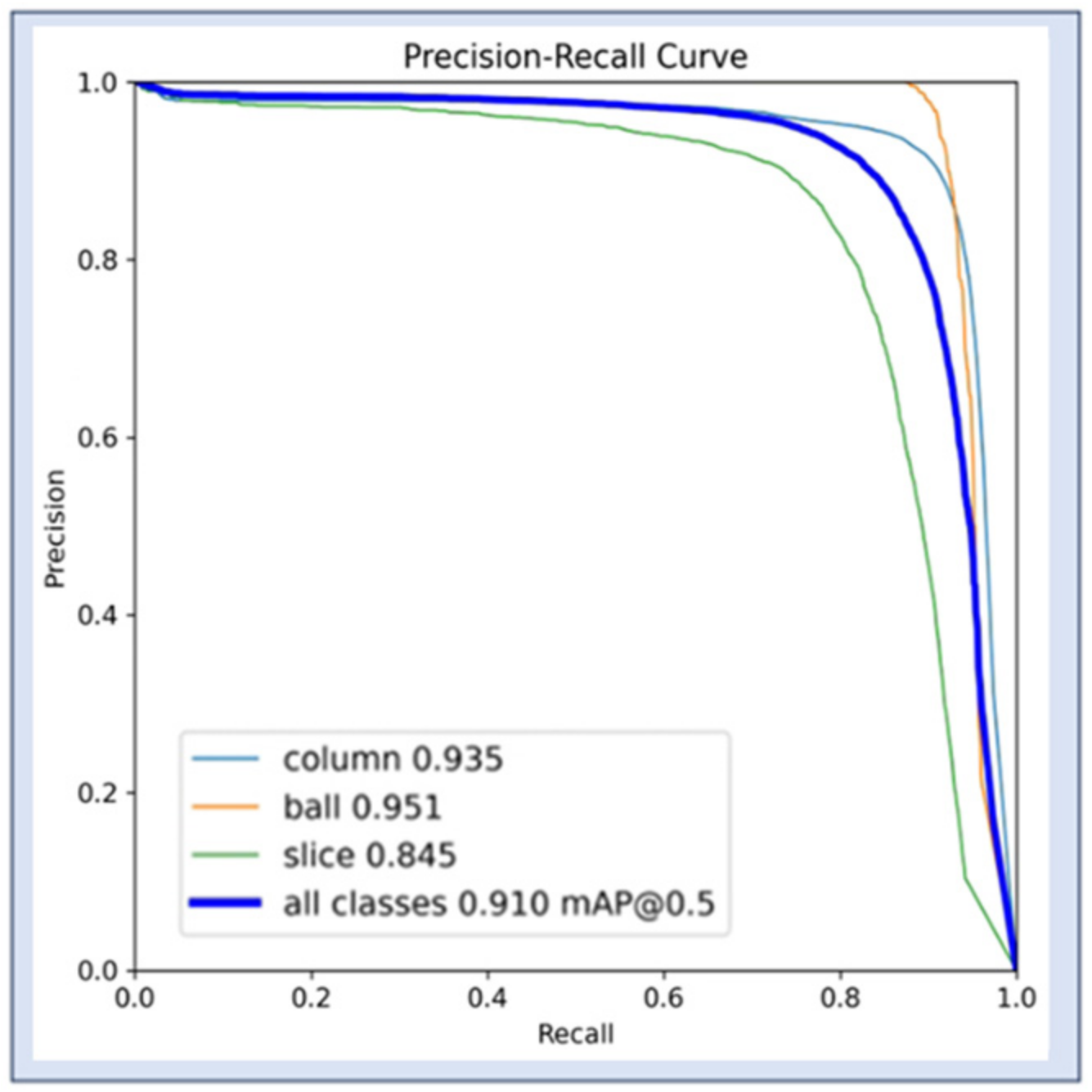 Biomimetics 09 00775 g005