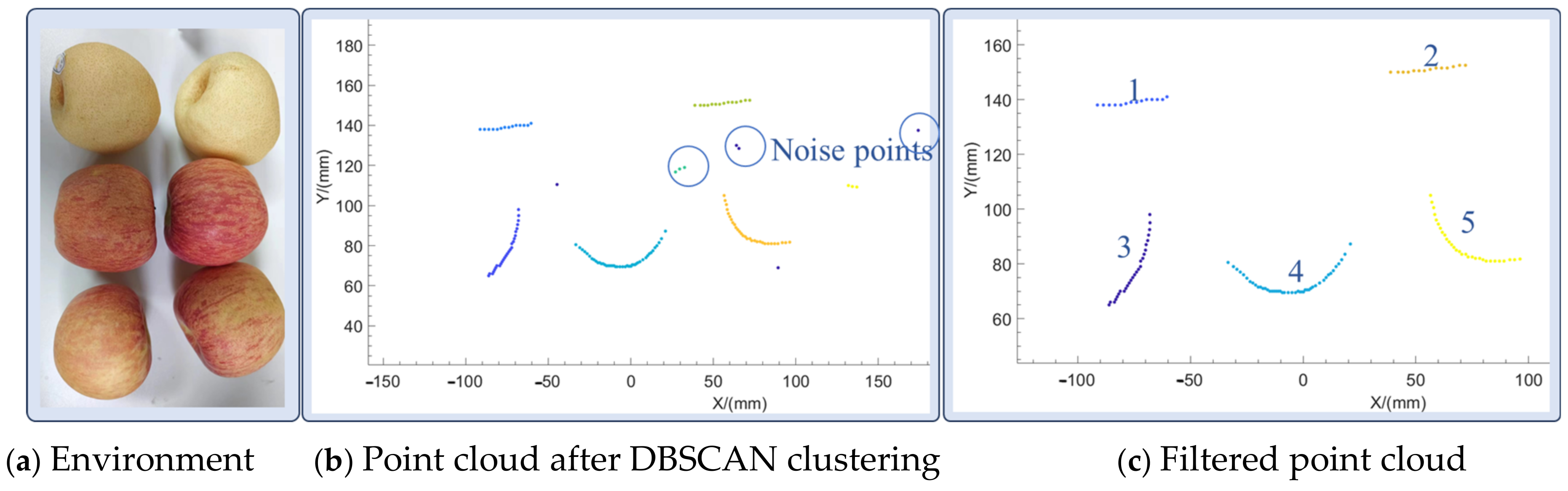 Biomimetics 09 00775 g007