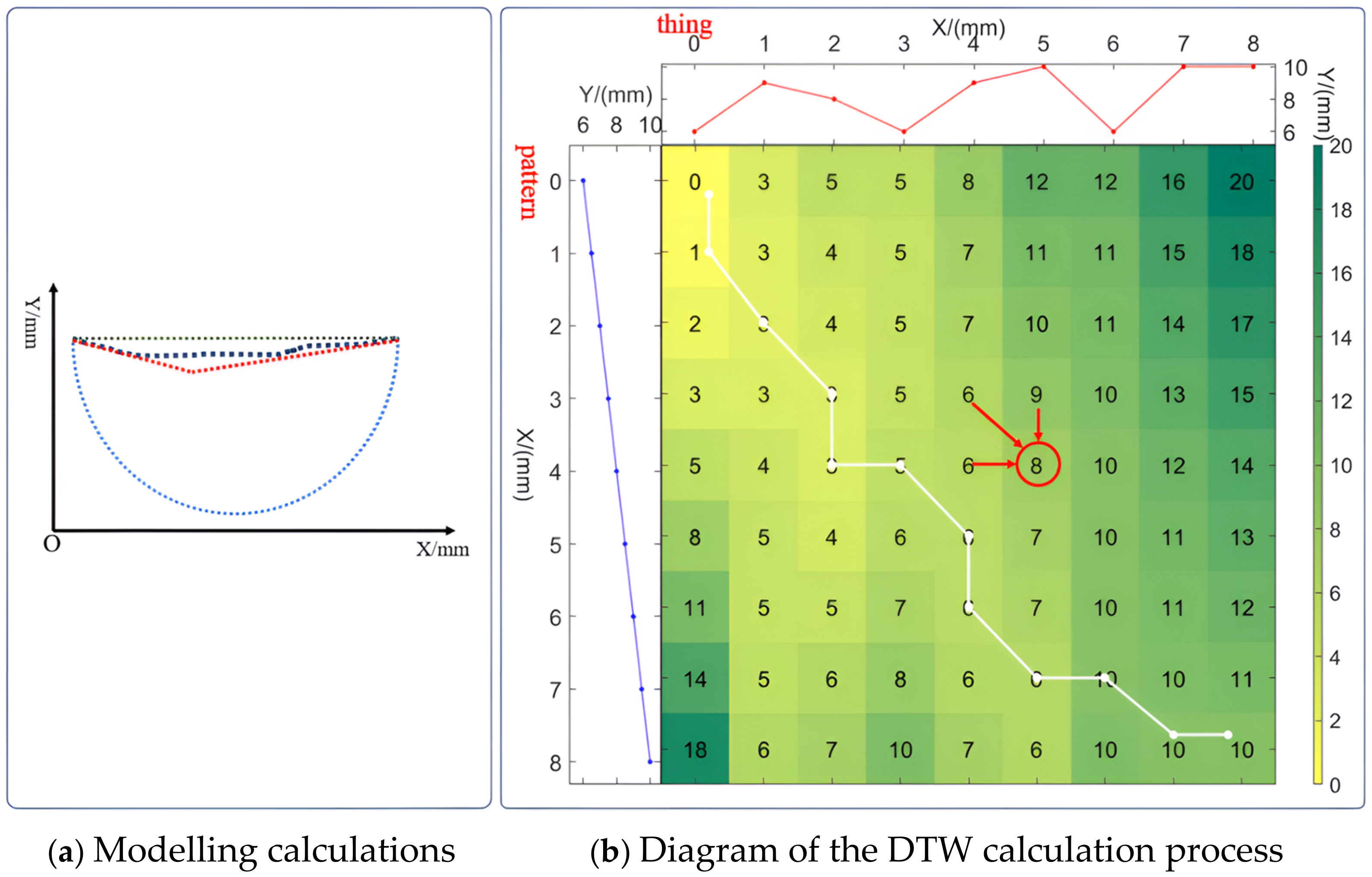 Biomimetics 09 00775 g008