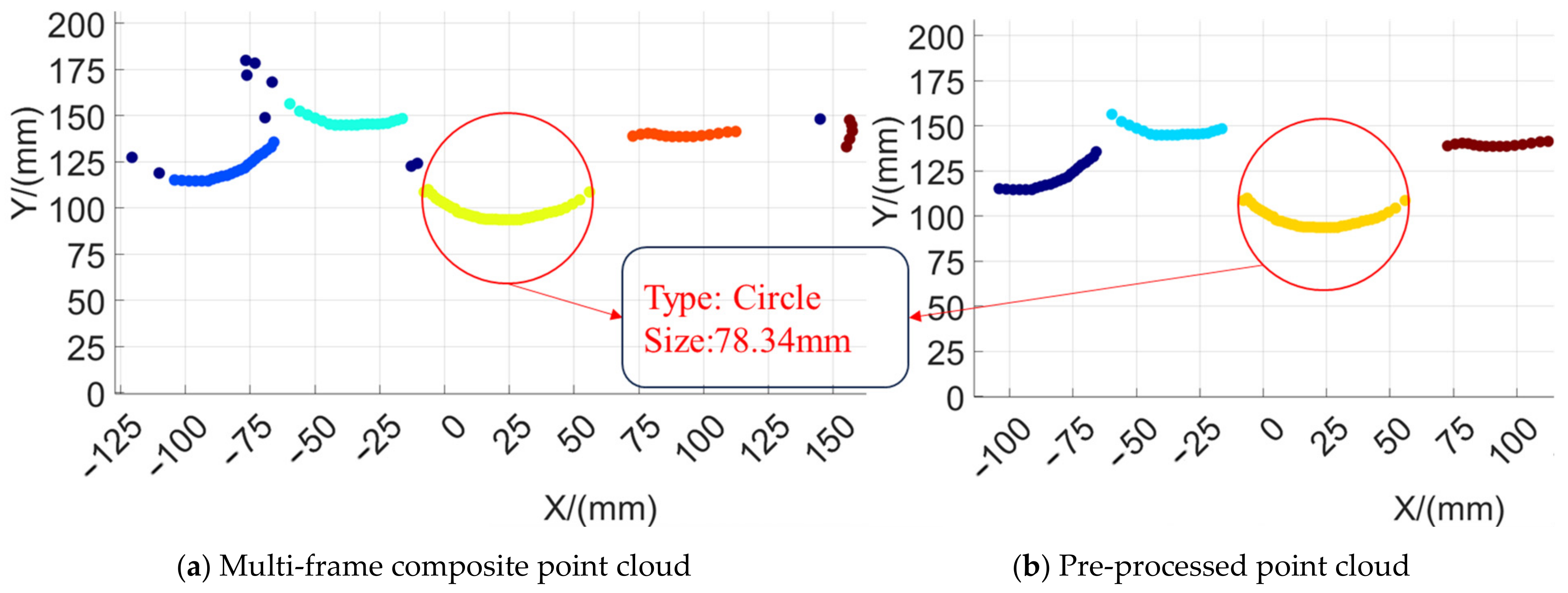 Biomimetics 09 00775 g016