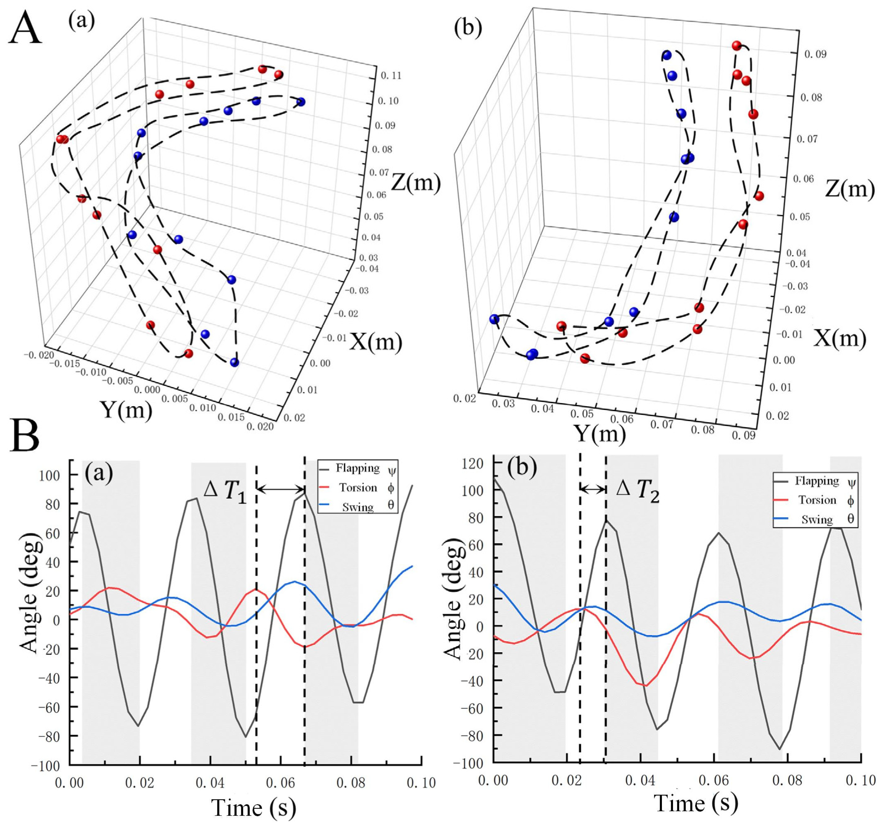 Biomimetics 09 00777 g004