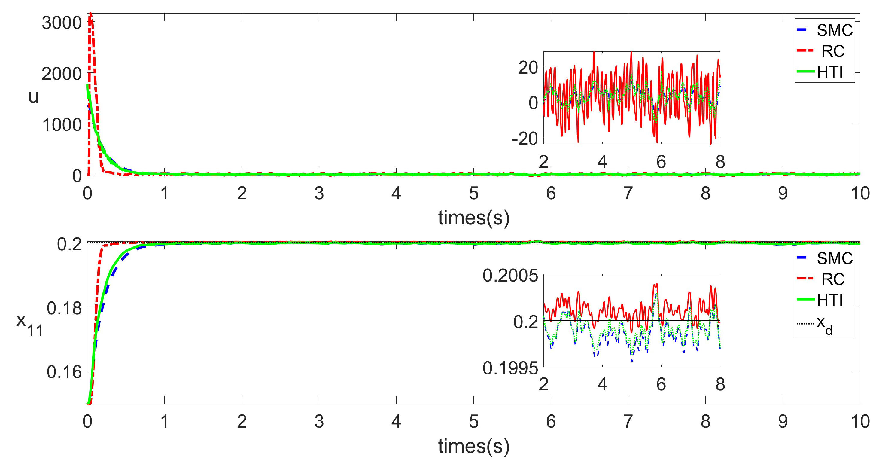 Biomimetics 09 00778 g005
