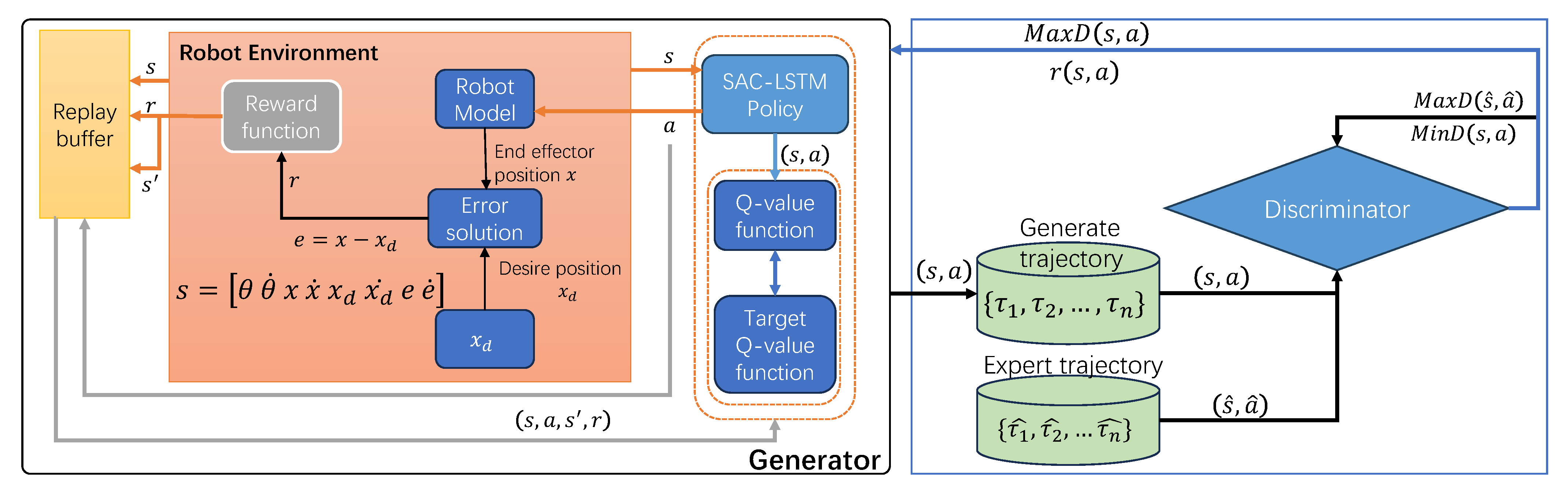 Biomimetics 09 00779 g004