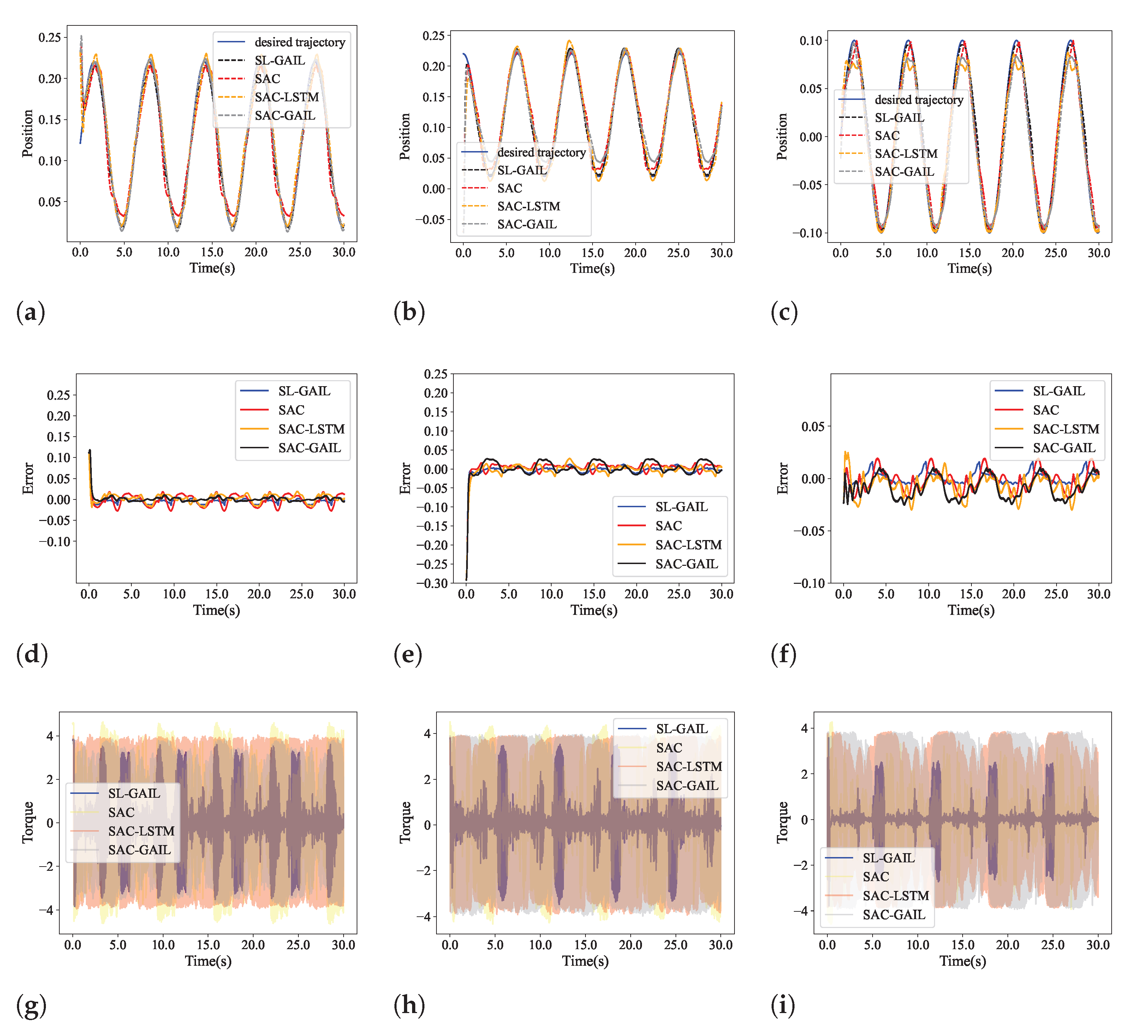 Biomimetics 09 00779 g006