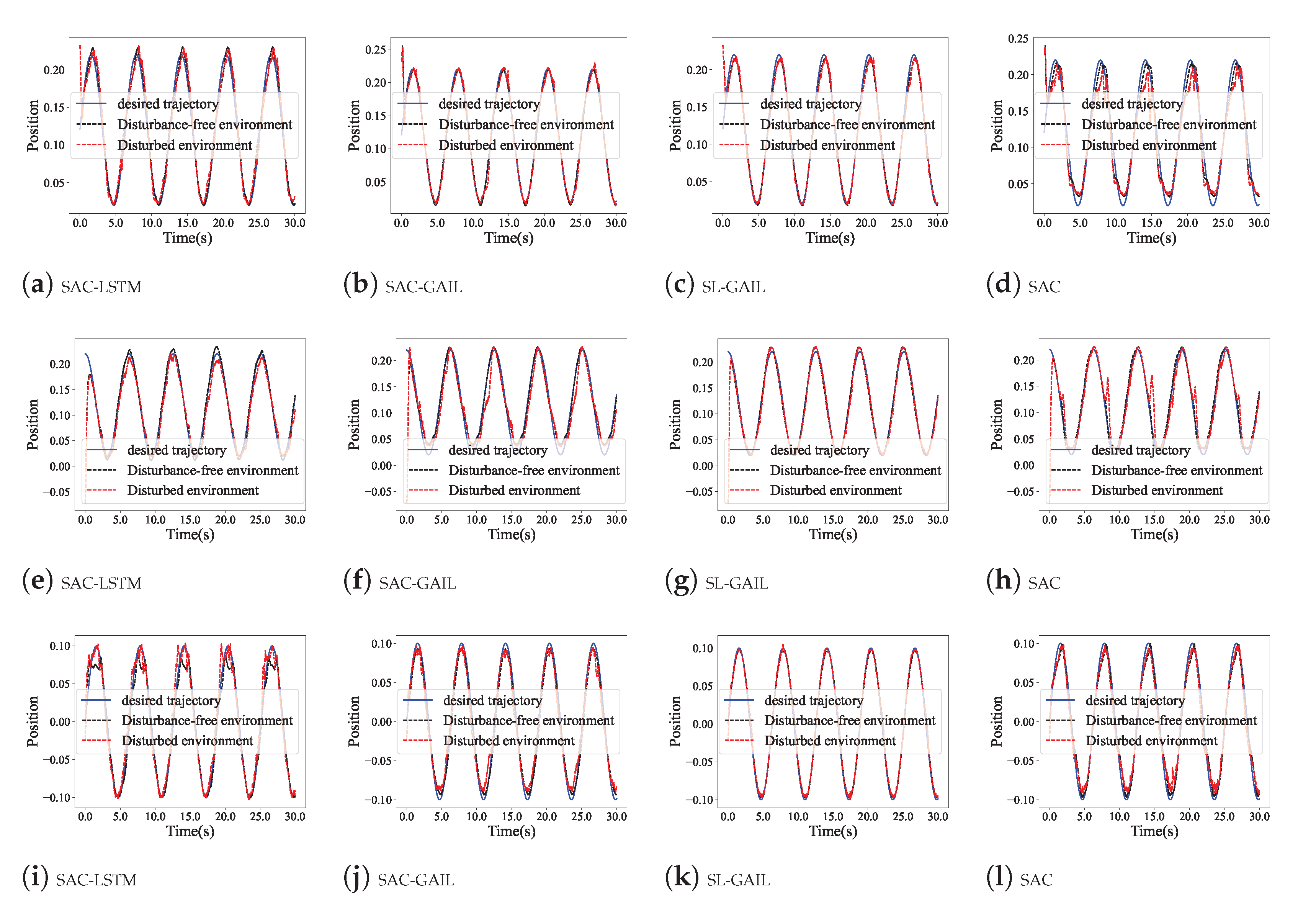 Biomimetics 09 00779 g007