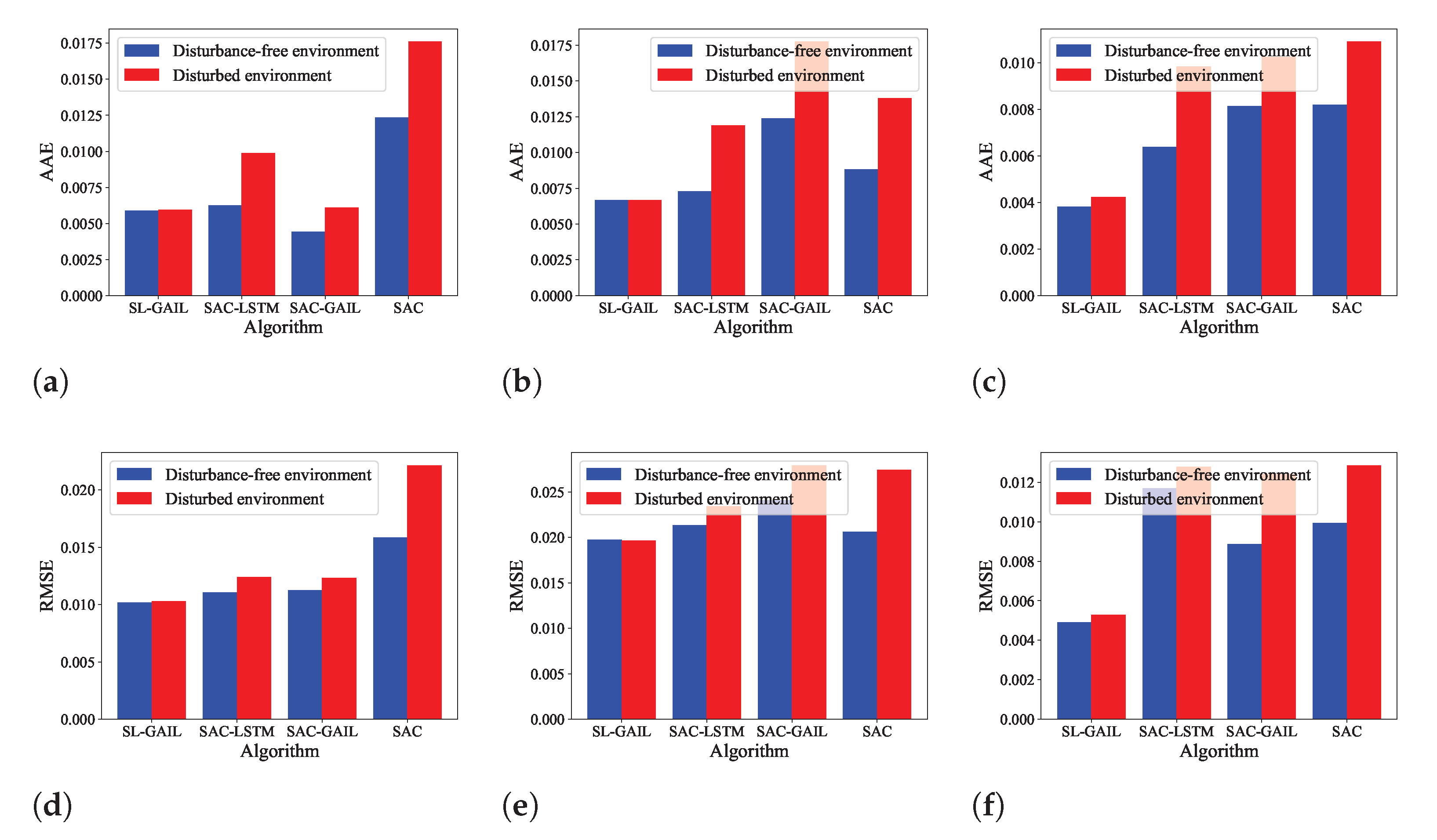 Biomimetics 09 00779 g009