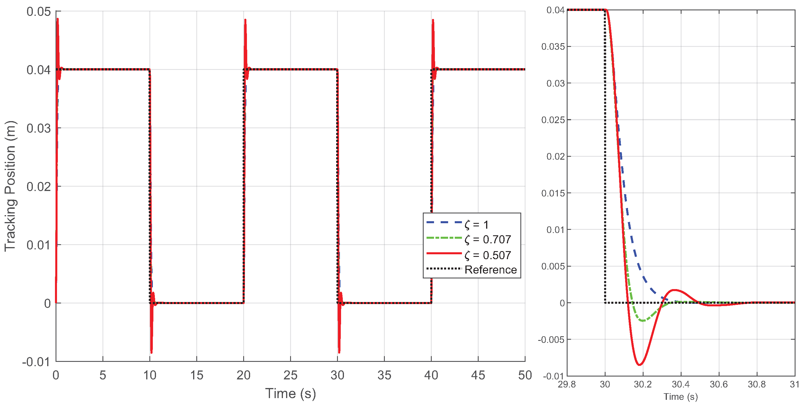 Biomimetics 09 00780 g005