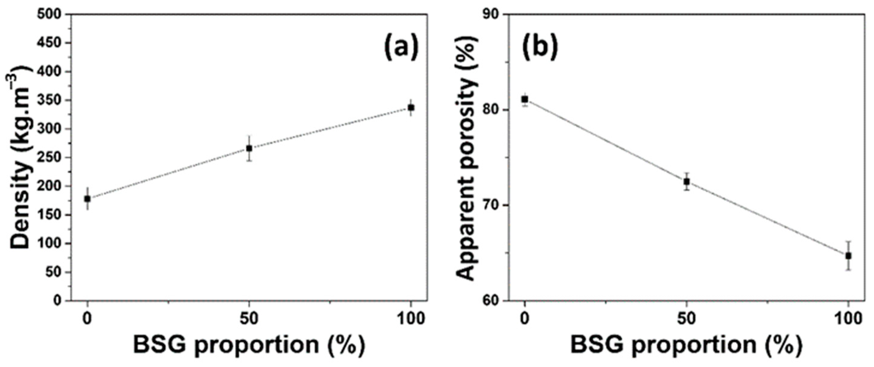 Biomimetics 09 00781 g005