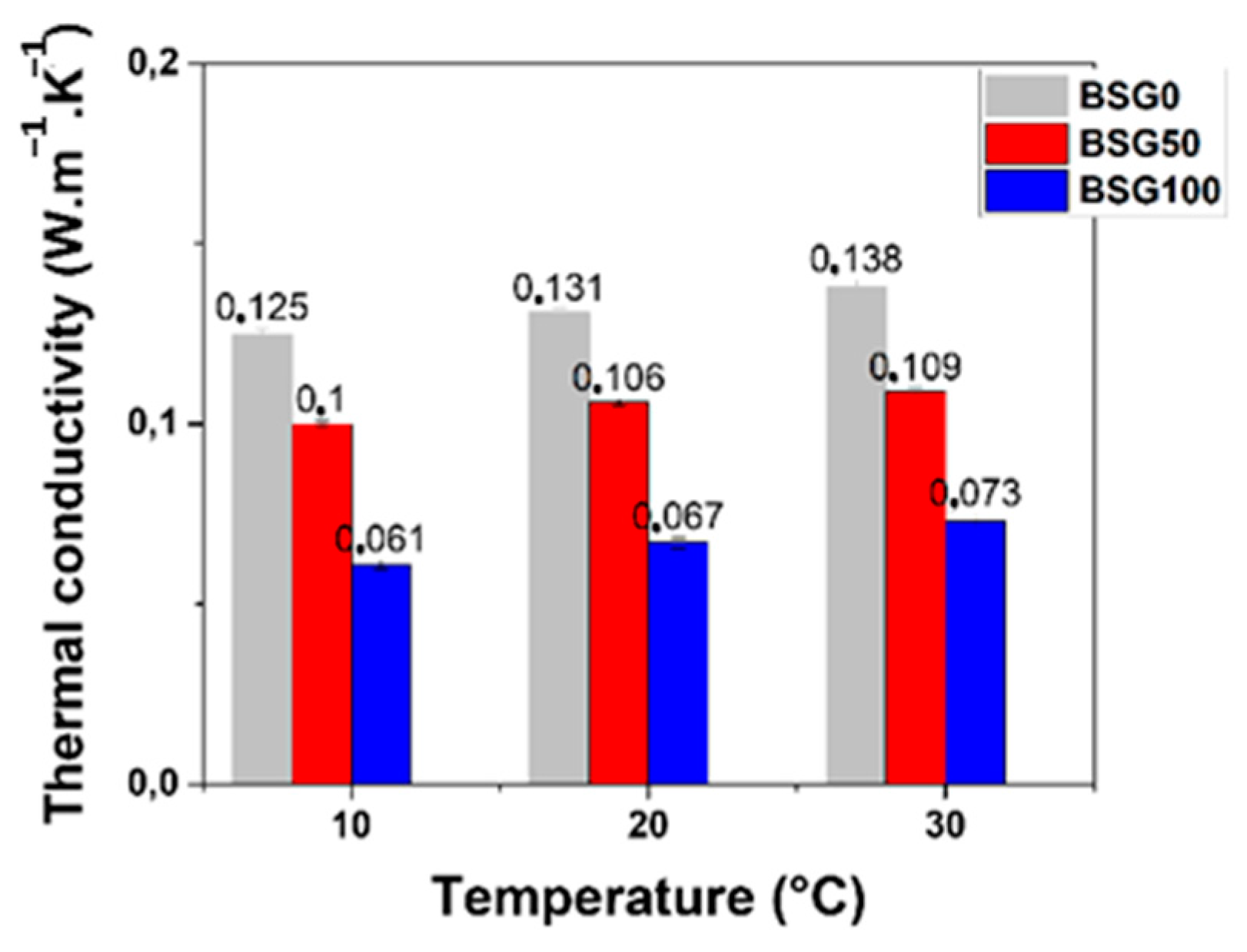 Biomimetics 09 00781 g006
